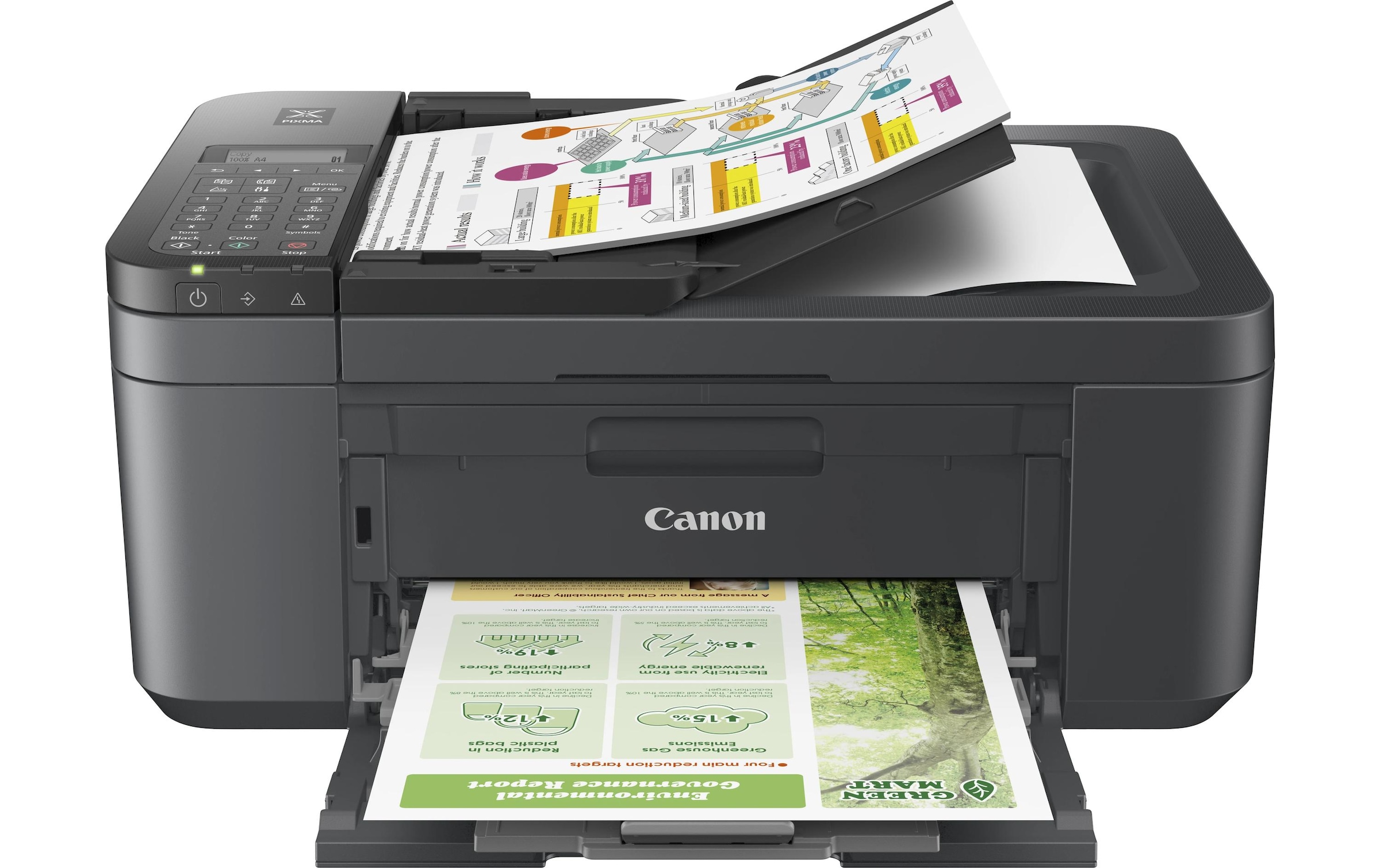 Canon Multifunktionsdrucker »PIXMA TR4755I«