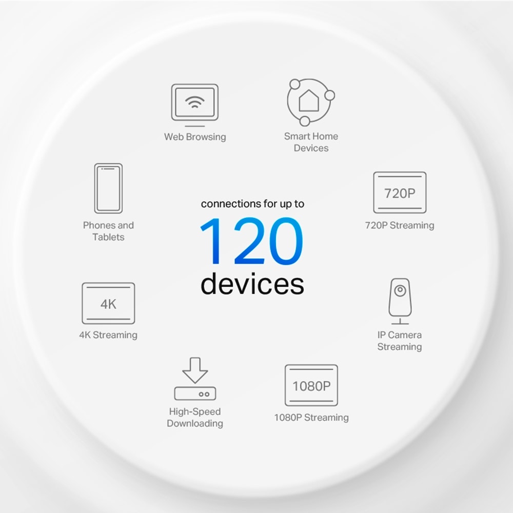 TP-Link WLAN-Access Point »Deco X10 AX1500 Whole Home Mesh Wi-Fi 6 System (3er Pack)«