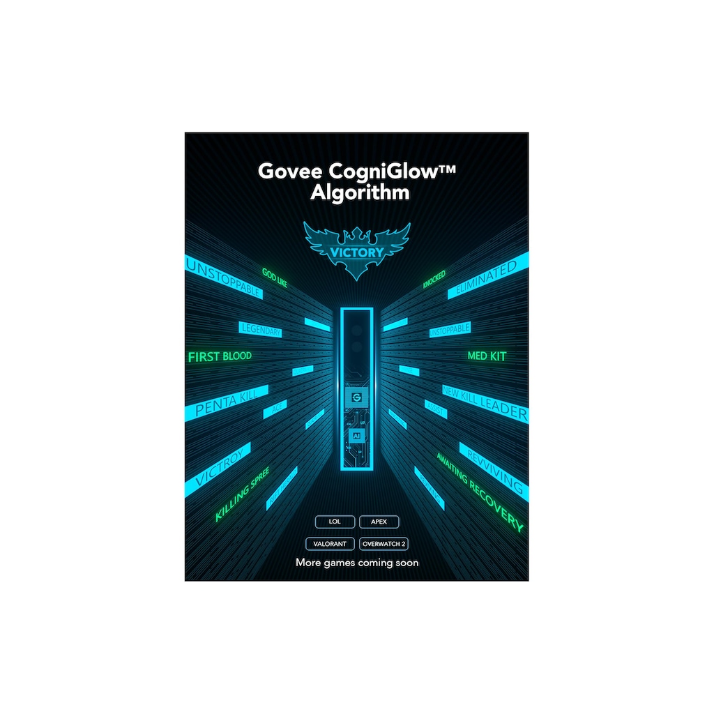 Streaming Boxen »Govee AI Gaming Sync Box Kit 27-34«