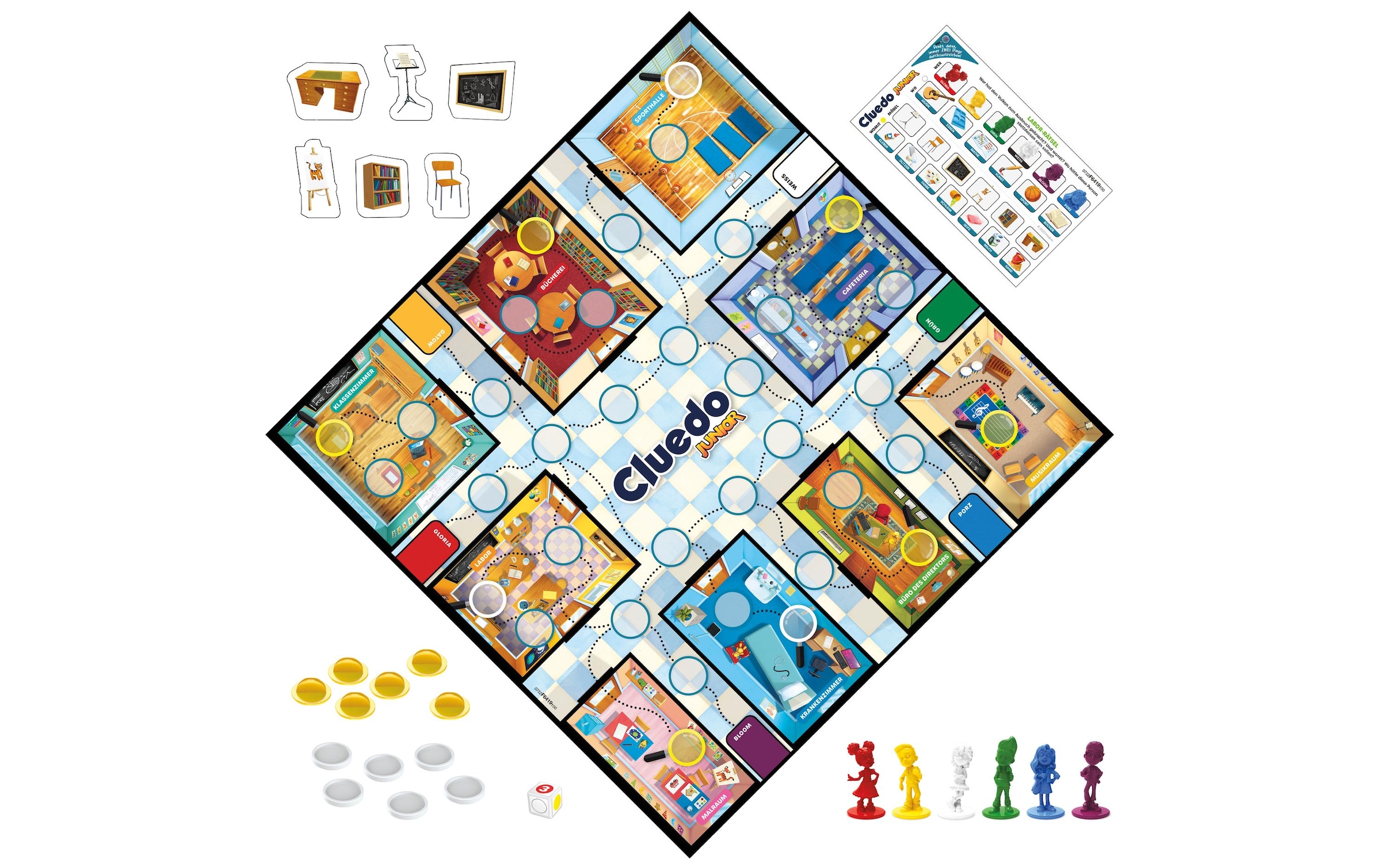 Spiel »Cluedo«