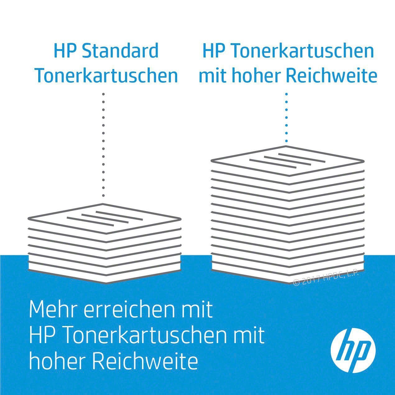 HP Tintenpatrone »117A original Toner«, (Packung, 1 St.), original LaserJet Toner Kartusche 117 schwarz