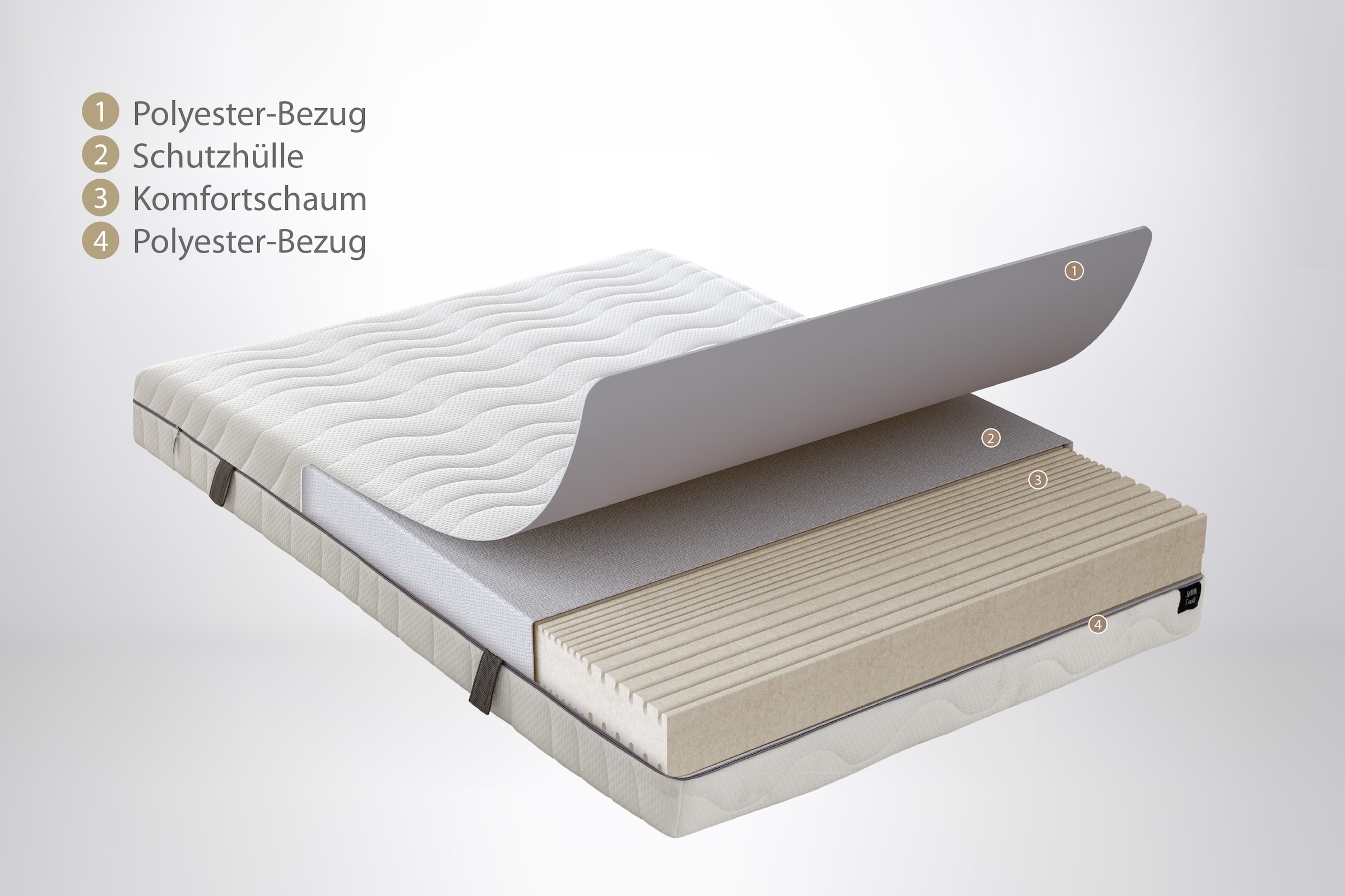 Yatas Bedding Komfortschaummatratze »Royal Comfort 7 Slim, Matratze 90x200, 140x200 cm & weitere Grössen«, 18 cm hoch, Raumgewicht: 28 kg/m³, (1 St., 1-tlg.), 7-Zonen, H3, wendbar ergonomisch, atmungsaktiv