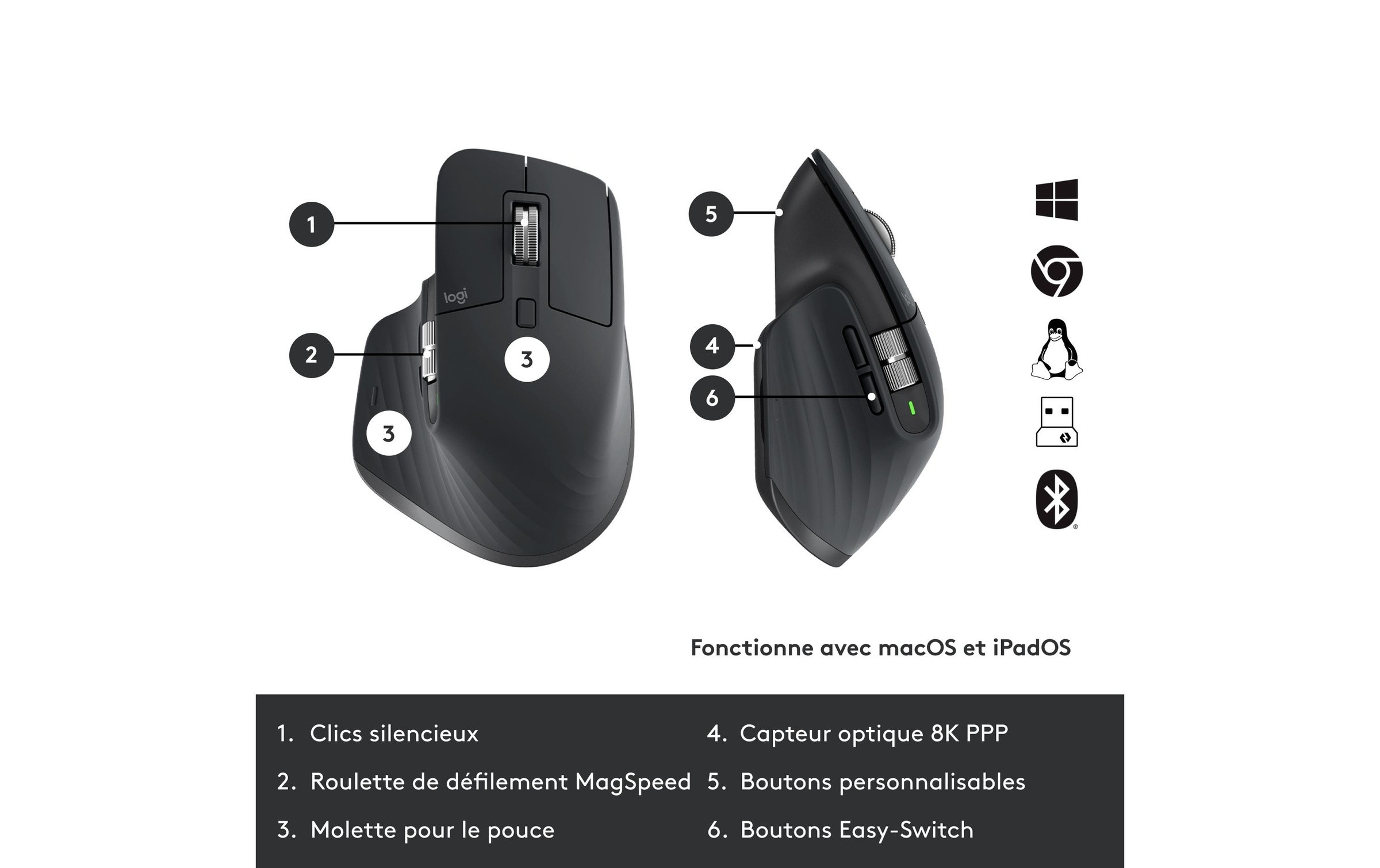Logitech Tastatur- und Maus-Set »MX Keys Combo for Business 2. Gen«