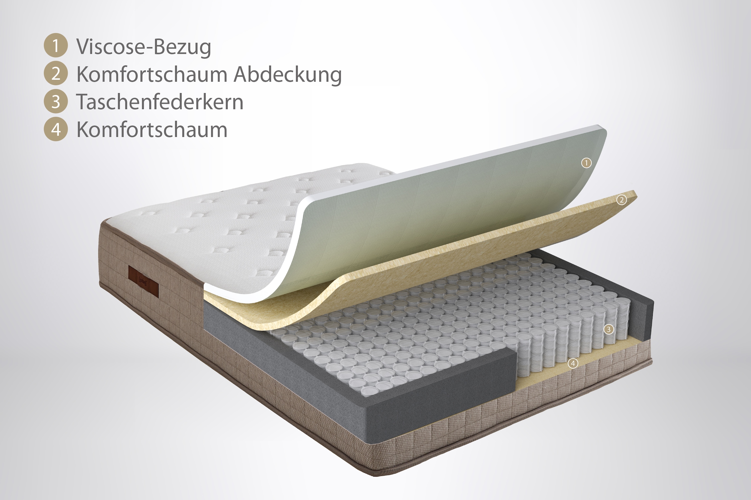 Yatas Bedding Taschenfederkernmatratze »Majestät First Class, Matratze 90x200, 140x200 cm & weitere Grössen«, 30 cm hoch, Raumgewicht: 28 kg/m³, 406 Federn, (1 St., 1-tlg.), H2, wendbar, ergonomisch, atmungsaktiv