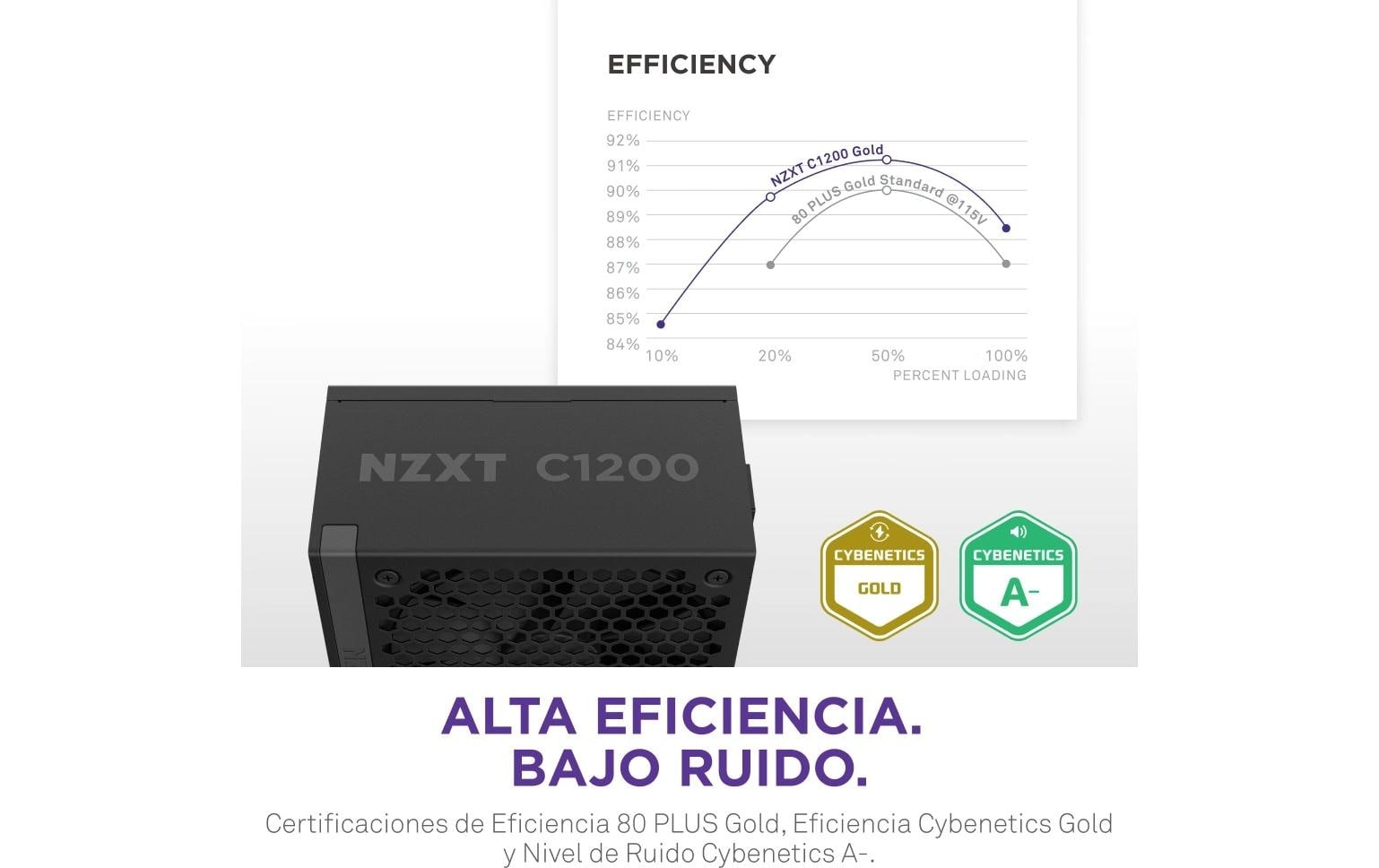 NZXT Netzteil »C1200 Goldfarben 1200 W«