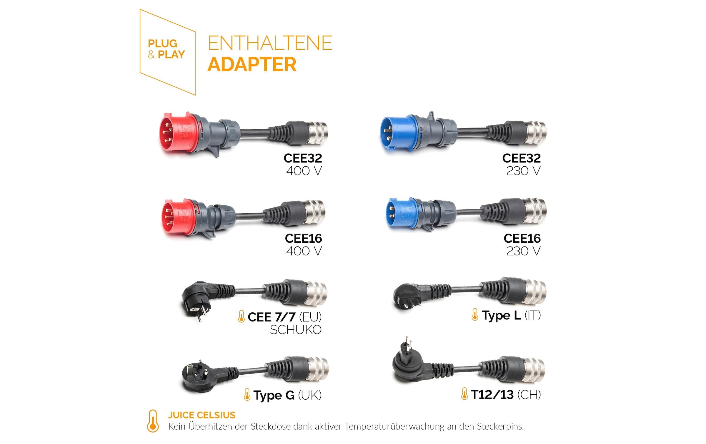 Elektroauto-Ladestation »Juice Technology JUICE BOOSTER 2 Europe Traveller Set«