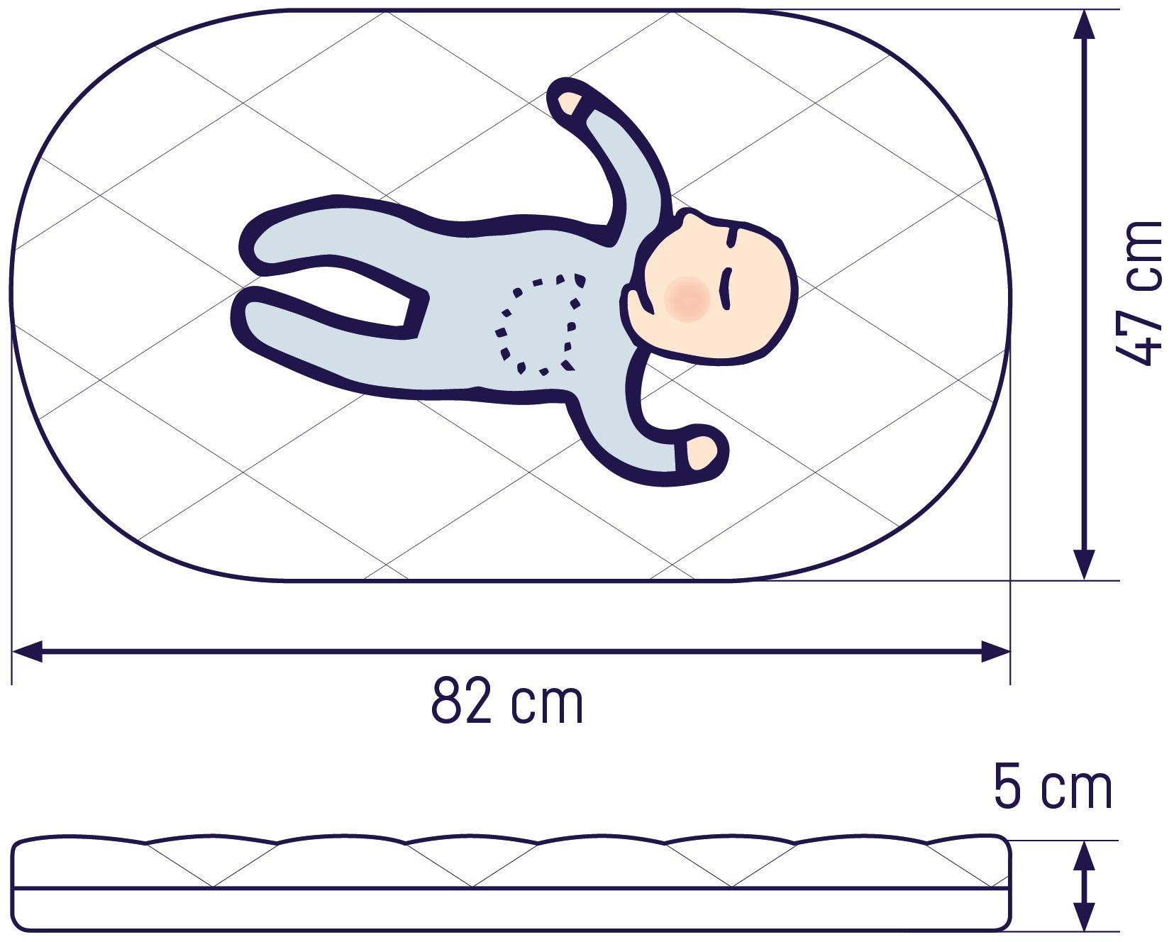 Julius Zöllner Babymatratze »Dr. Lübbe Air Plus, Allergiker geeignet (Hausstauballergiker)«, 5 cm hoch, Raumgewicht: 5 kg/m³, (1 St.), Matratze für Stubenwagen, Grösse: 47x82 cm