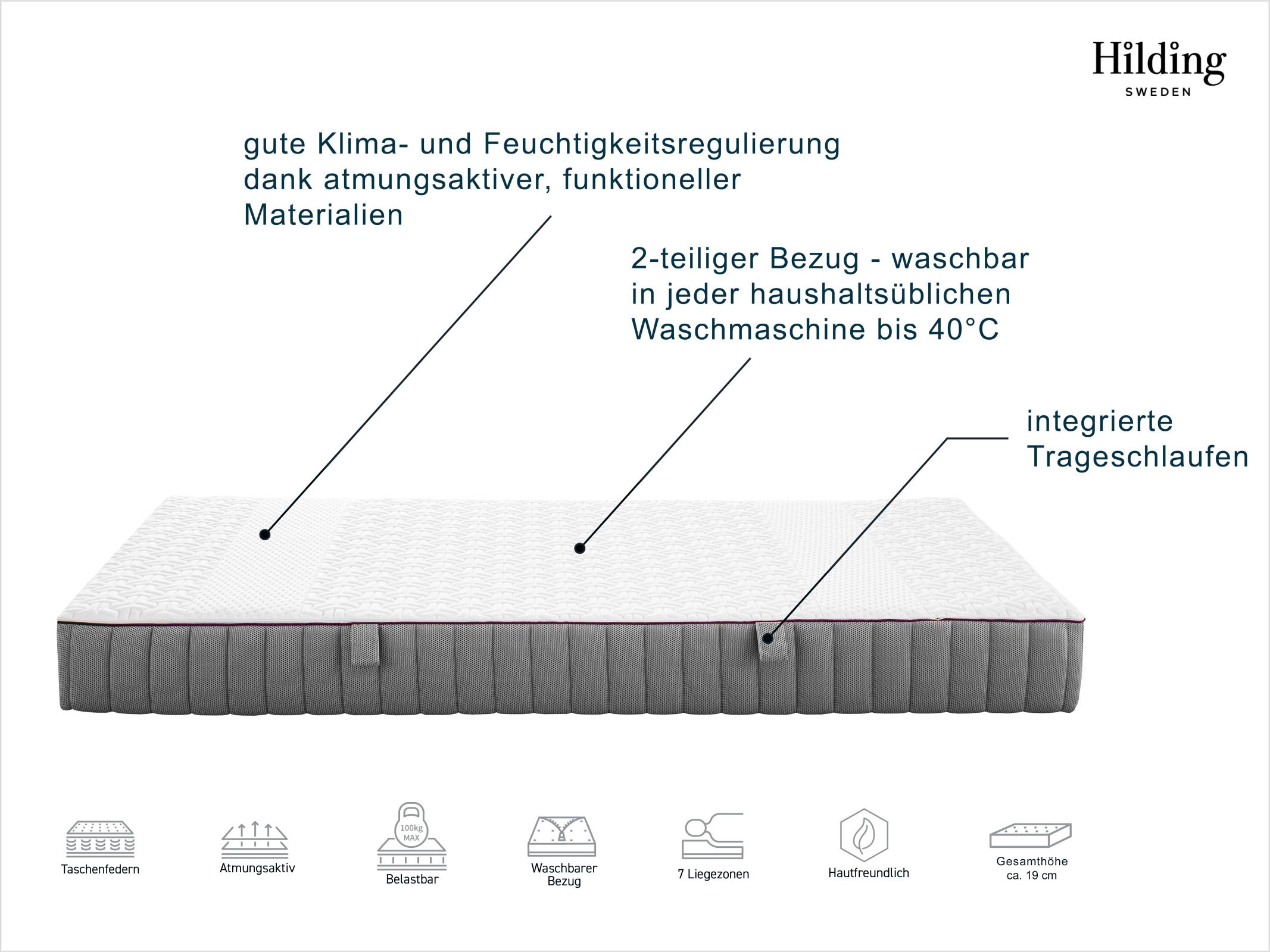 Hilding Sweden Taschenfederkernmatratze »Taschenfederkernmatratze Hej! Matratze TFK, 7 Zonen Premiumqualität«, 19 cm hoch, Raumgewicht: 28 kg/m³, 480 Federn, (1 St., 1-tlg.), 90x200 & weitere Grössen, ergonomisch, atmungsaktiv, orthopädisch