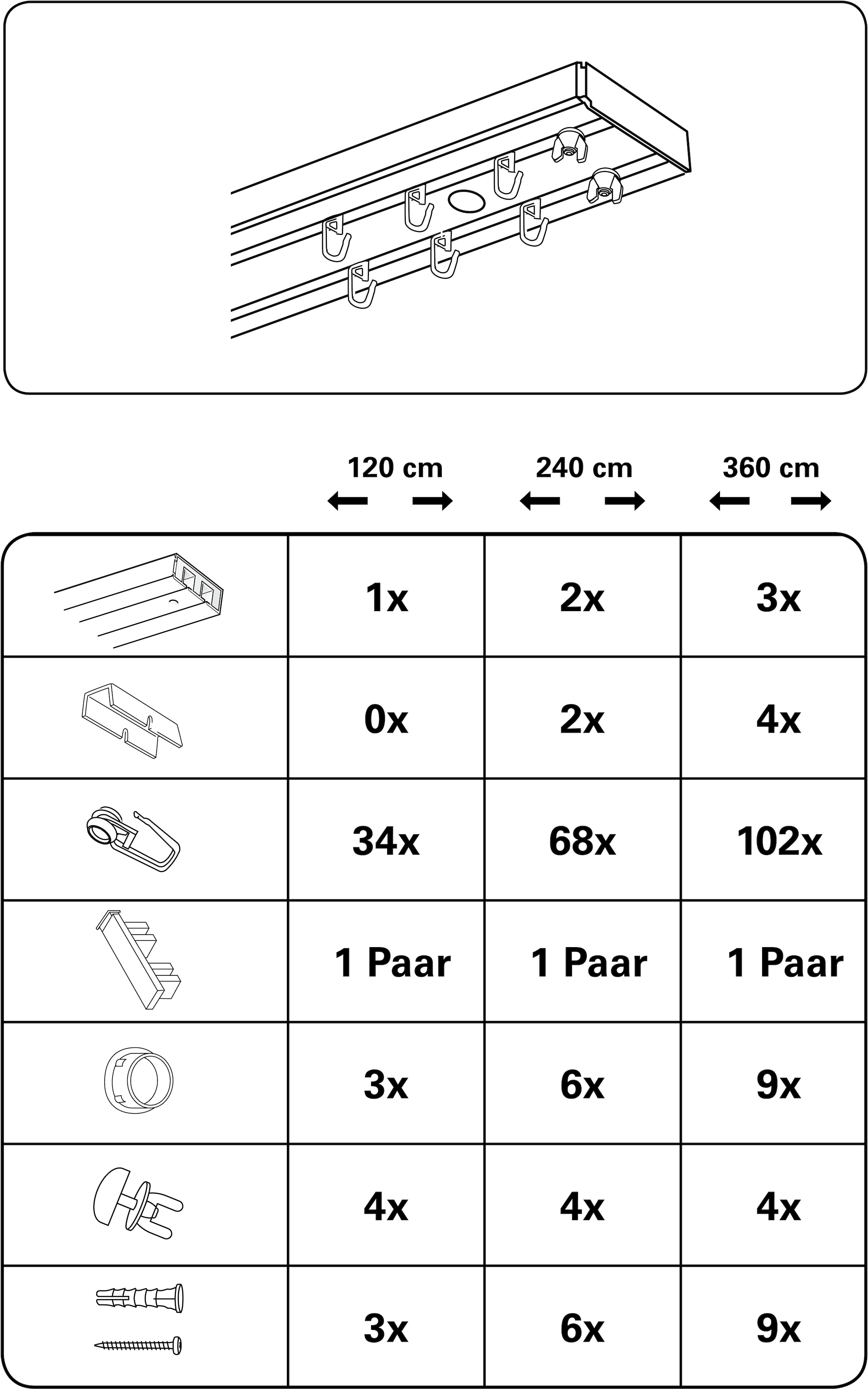 GARDINIA Gardinenstange »Vorhangschienen Set Kunststoff GK«, 2 läufig-läufig, Fixmass, 2-läufig