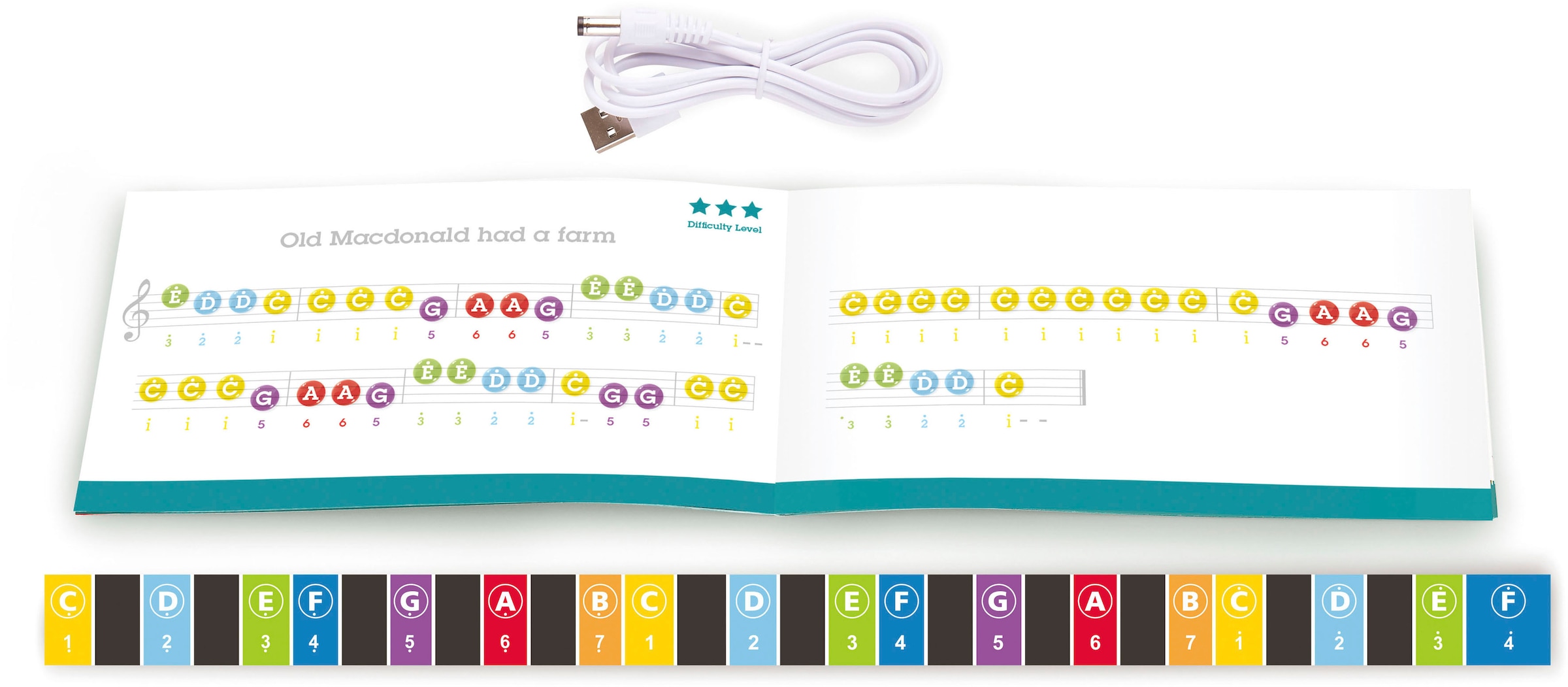 Hape Spielzeug-Musikinstrument »Klangvolles E-Piano«, inklusive Hocker