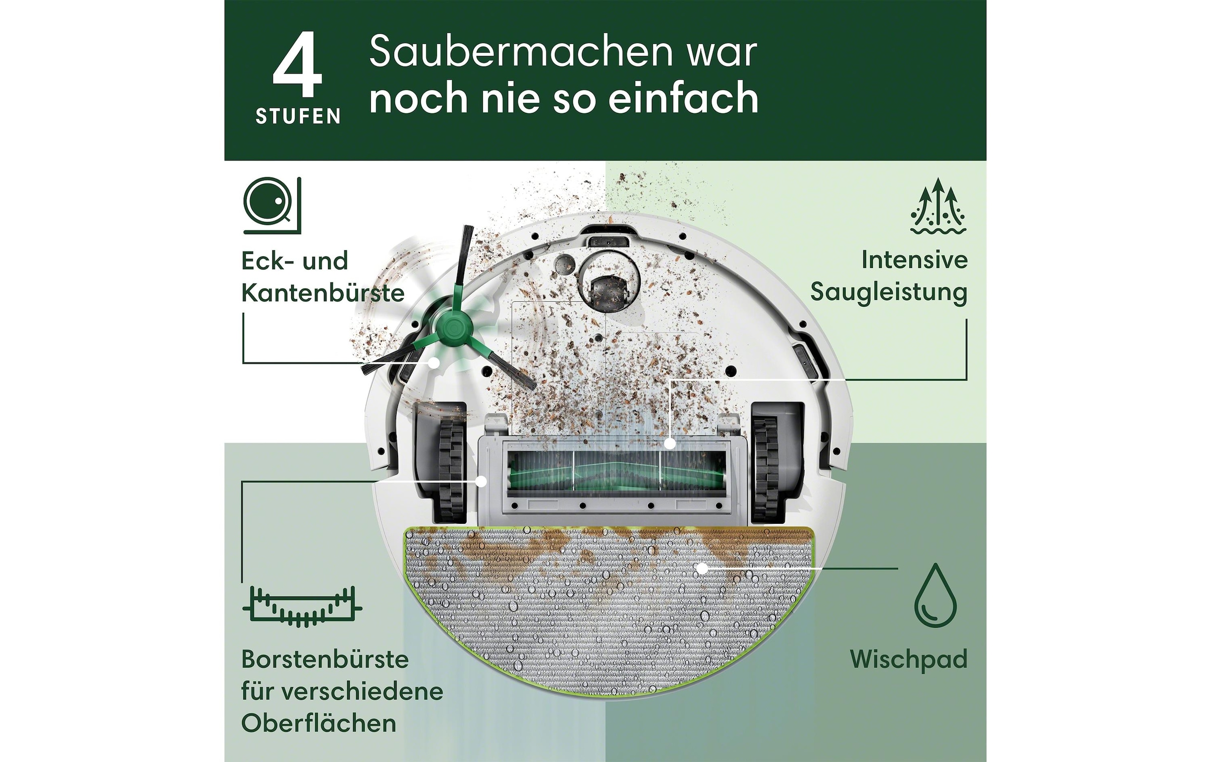 iRobot Nass-Trocken-Saugroboter »Roomba 105 Combo«