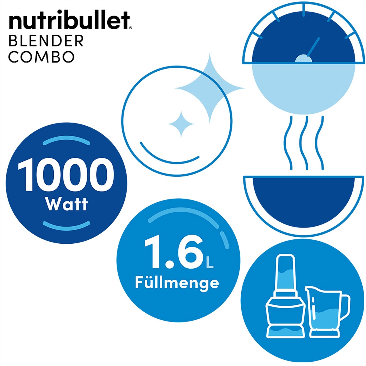 nutribullet Elektrisches Rührwerk »Nutribullet Nährstoffextraktor Blender Combo 1000W, schwarz, 10-teilig«