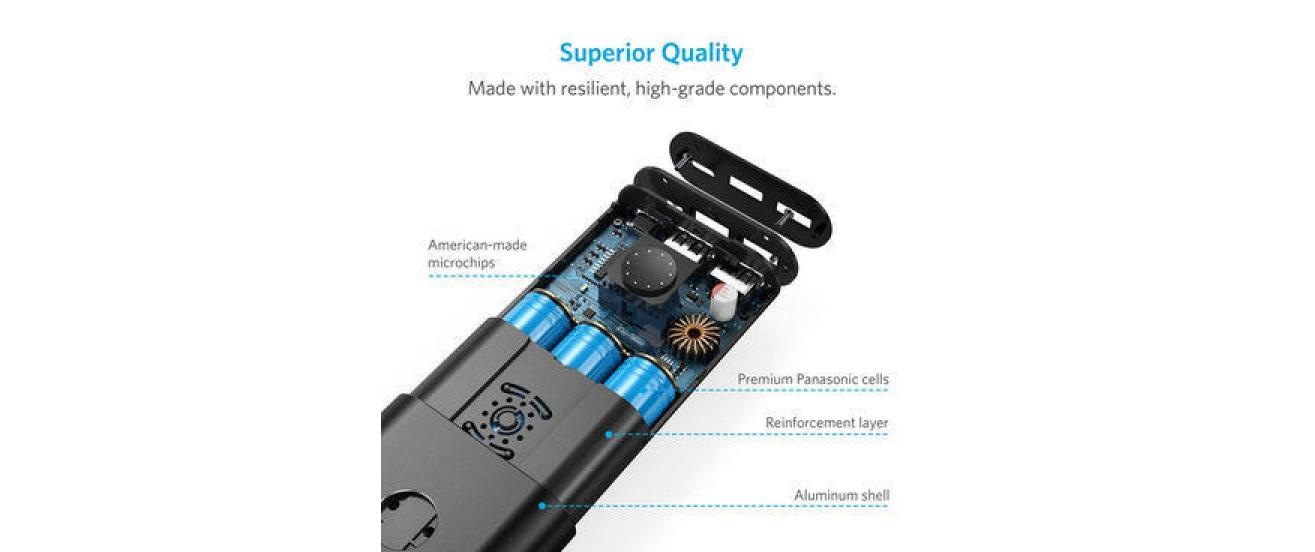 Anker Powerbank »PowerCore+ 20100 mAh«