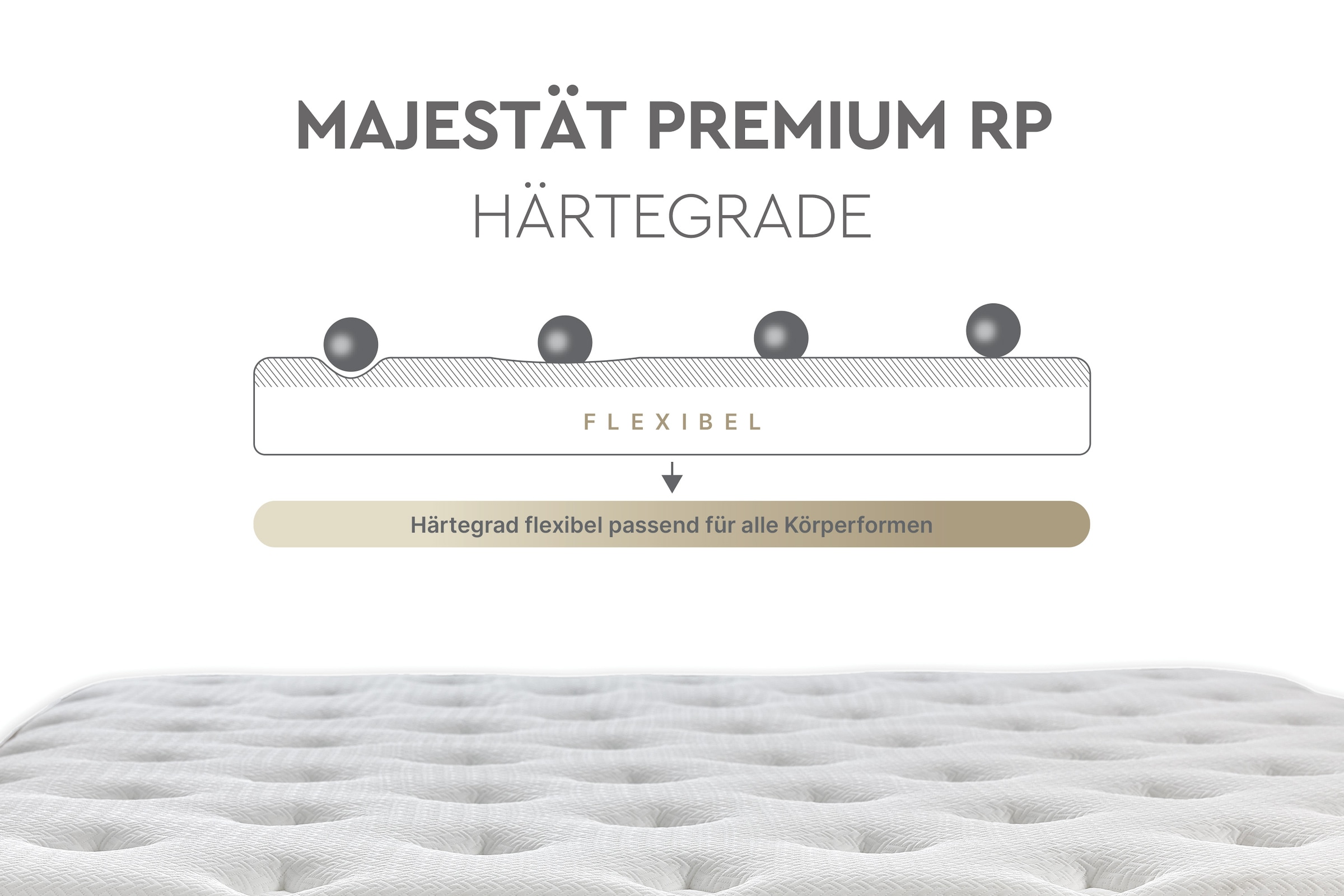 Yatas Bedding Taschenfederkernmatratze »Majestät Premium«, 30 cm hoch, 416 Federn, (1 St.), Matratze in 90x200 cm, 140x200 cm und weiteren Grössen