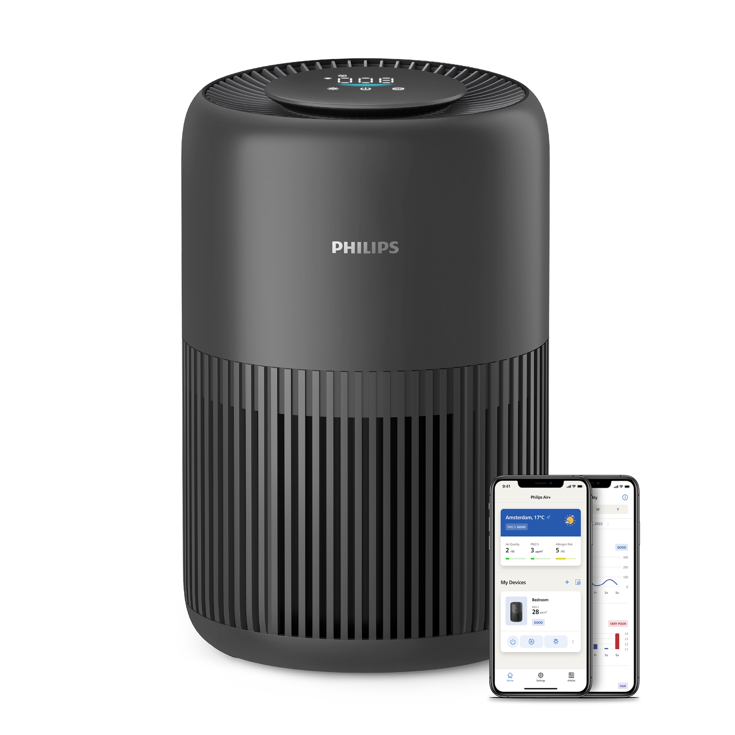 Philips Luftreiniger "AC0951/13 PureProtect Mini 900 Series, Luftreinigungsrate 250 m³/h" für 65 qm Räume 3-Schichten-HEPA-Filtersystem, leise