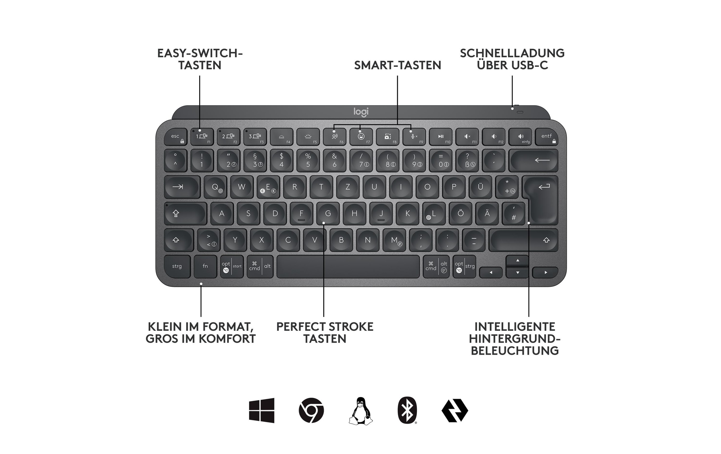 Logitech Tastatur »Logitech MX Keys Mini graphite for Business«
