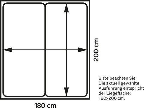 Places of Style Boxspringbett Cafone, inkl. Topper, 5 Breiten, 3 Matratzenarten und 3 Härtegraden wählbar