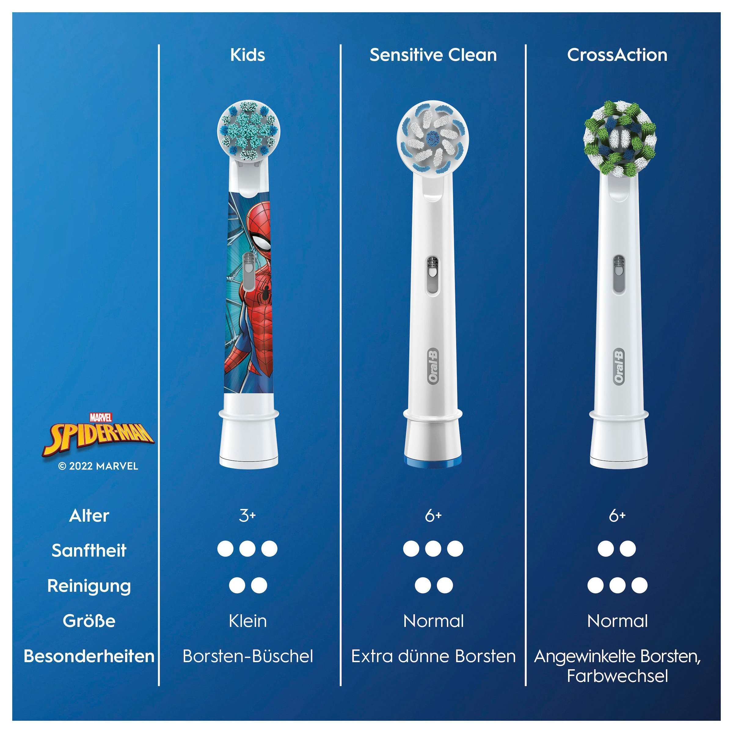 Oral-B Aufsteckbürste »Kids Spiderman«, (für elektrische Zahnbürste, für Kinder ab 3 Jahren, 8 Stück)