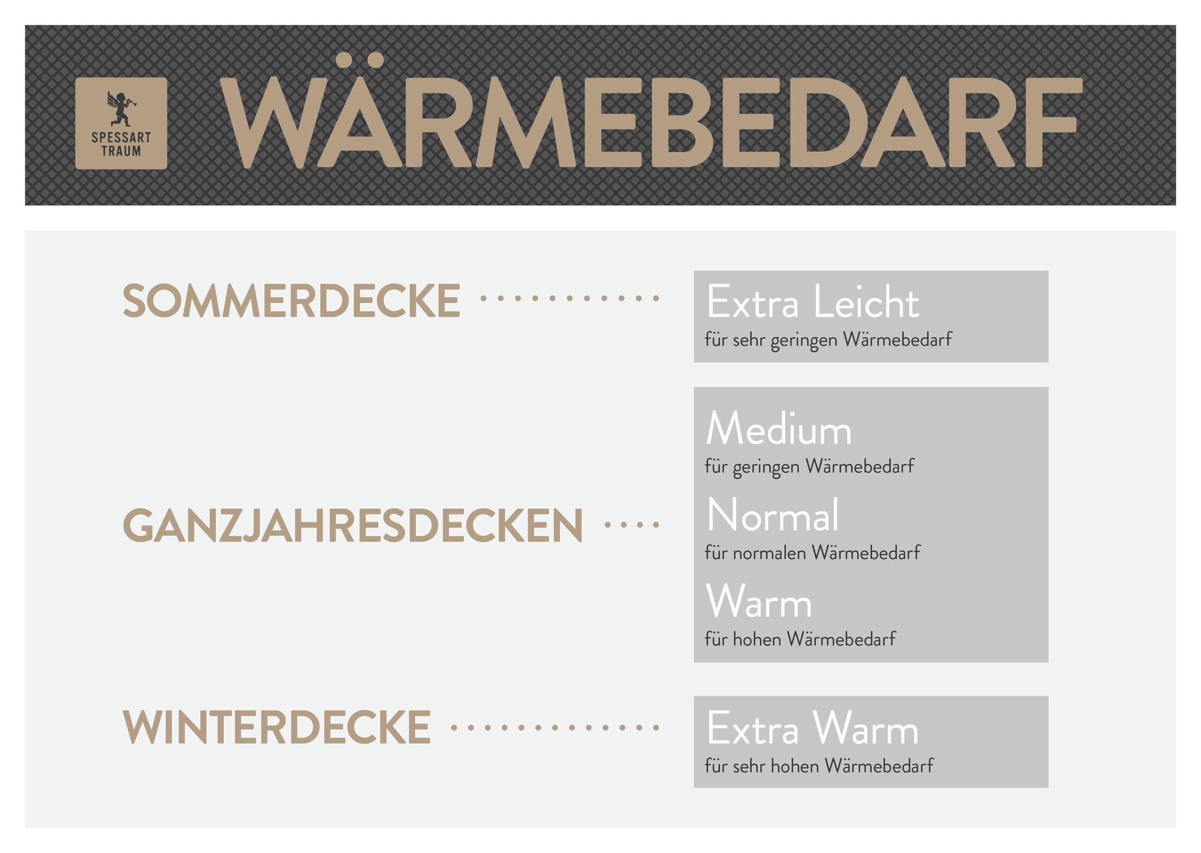 SPESSARTTRAUM Daunenbettdecke »Bronze«, leicht, Füllung 90% Daunen, 10% Federn, Bezug 100% Baumwolle, (1 St.), hergestellt in Deutschland, allergikerfreundlich