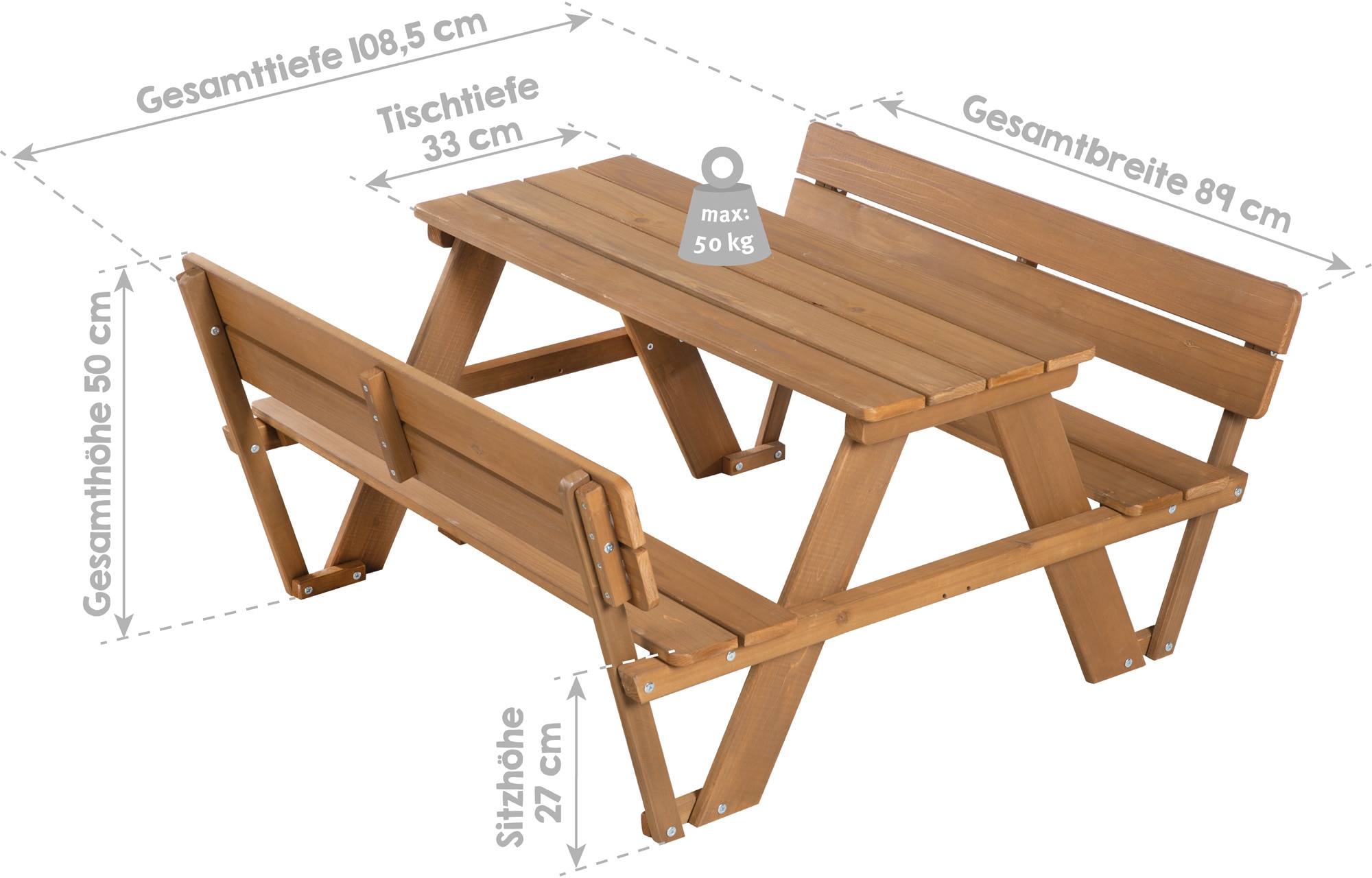 roba® Kindersitzgruppe »Picknick for 4 Outdoor Deluxe, Teakholz«, mit Lehne