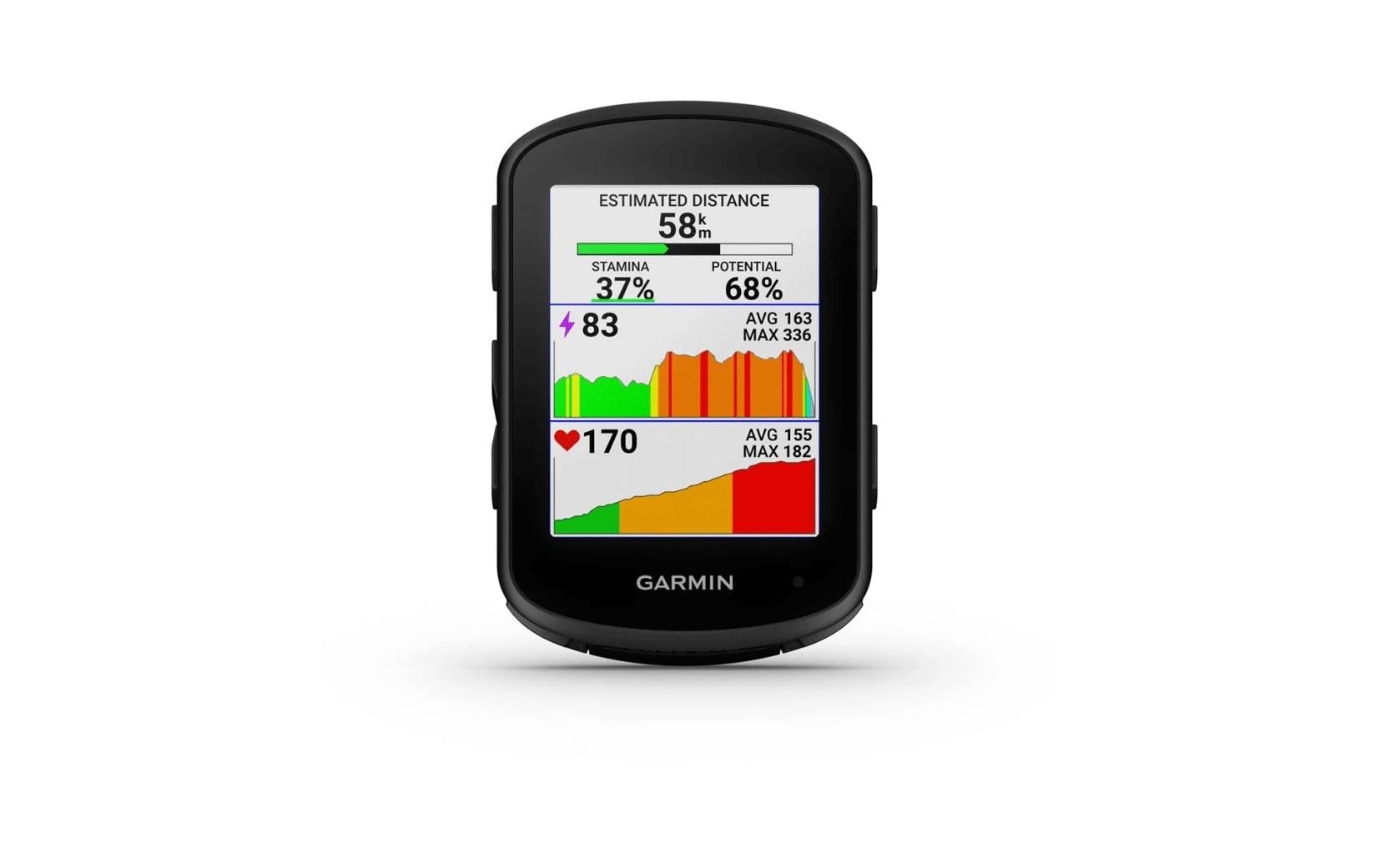 Garmin GPS-Tracker »Bundle«