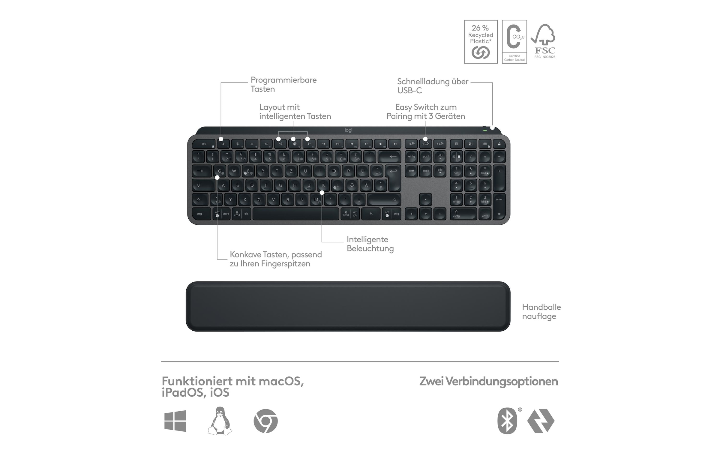 Logitech Tastatur- und Maus-Set »MX Keys S Combo«