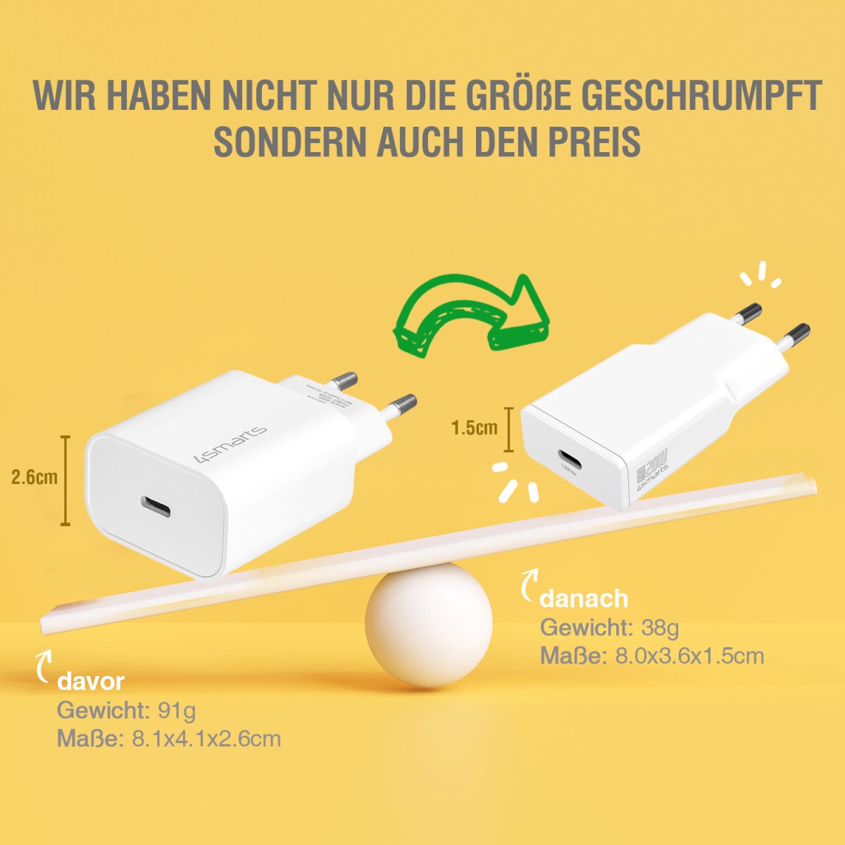 4smarts Schnelllade-Gerät »PDPlug Slim 25W GaN 1x USB-C«