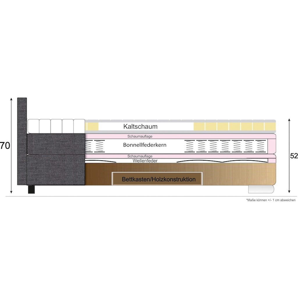 INOSIGN Ecksofa »Night & Day L-Form«