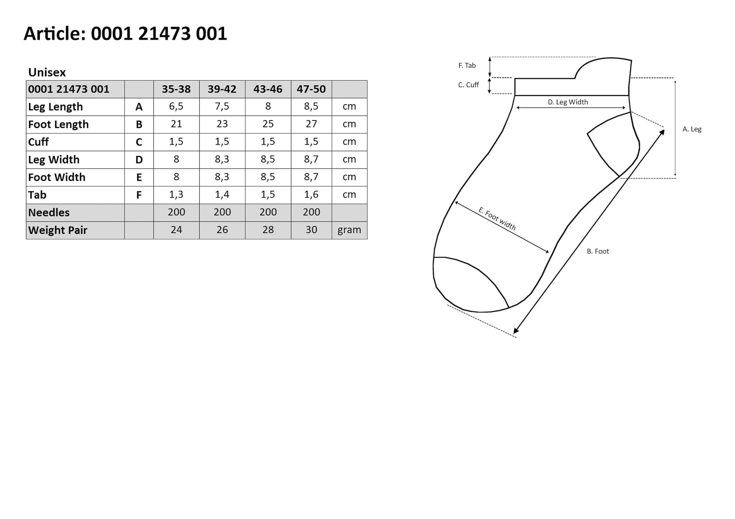 Apollo Füsslinge, (6er Pack), Sneakersocken mit Fersenlasche, Bambus, Komfort und perfekten Passform