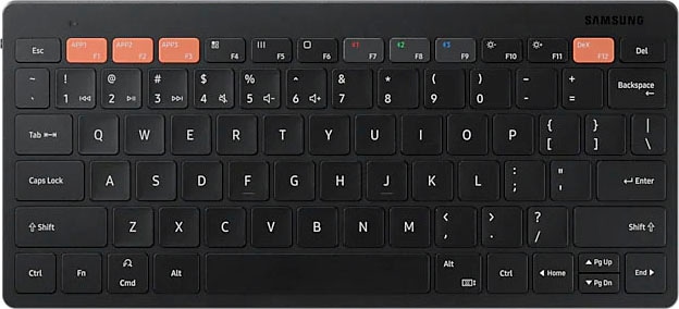 Samsung Tablet-Tastatur »Universal Smart Keyboard Trio 500 für Tabs«, (Fn-Tasten)