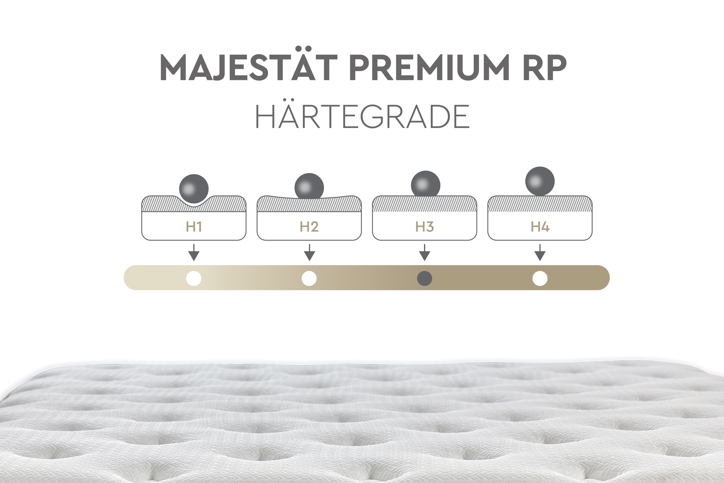 Yatas Bedding Taschenfederkernmatratze »Majestät Premium«, 30 cm hoch, 416 Federn, (1 St.), Matratze in 90x200 cm, 140x200 cm und weiteren Grössen