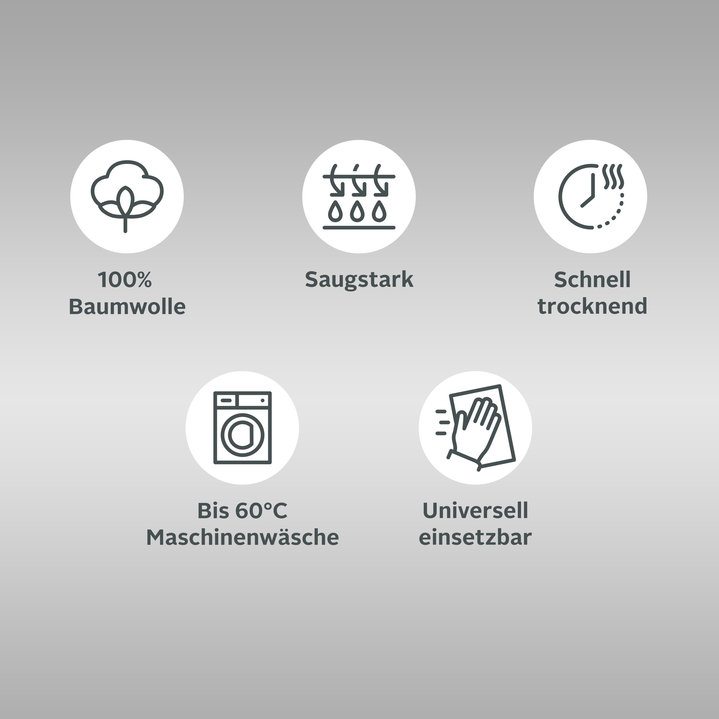 OTTO home Geschirrtuch "Keersten Premium" hochwertig, Grubentuch, 100 % Baumwolle, 5er-Set, 65 × 50 cm