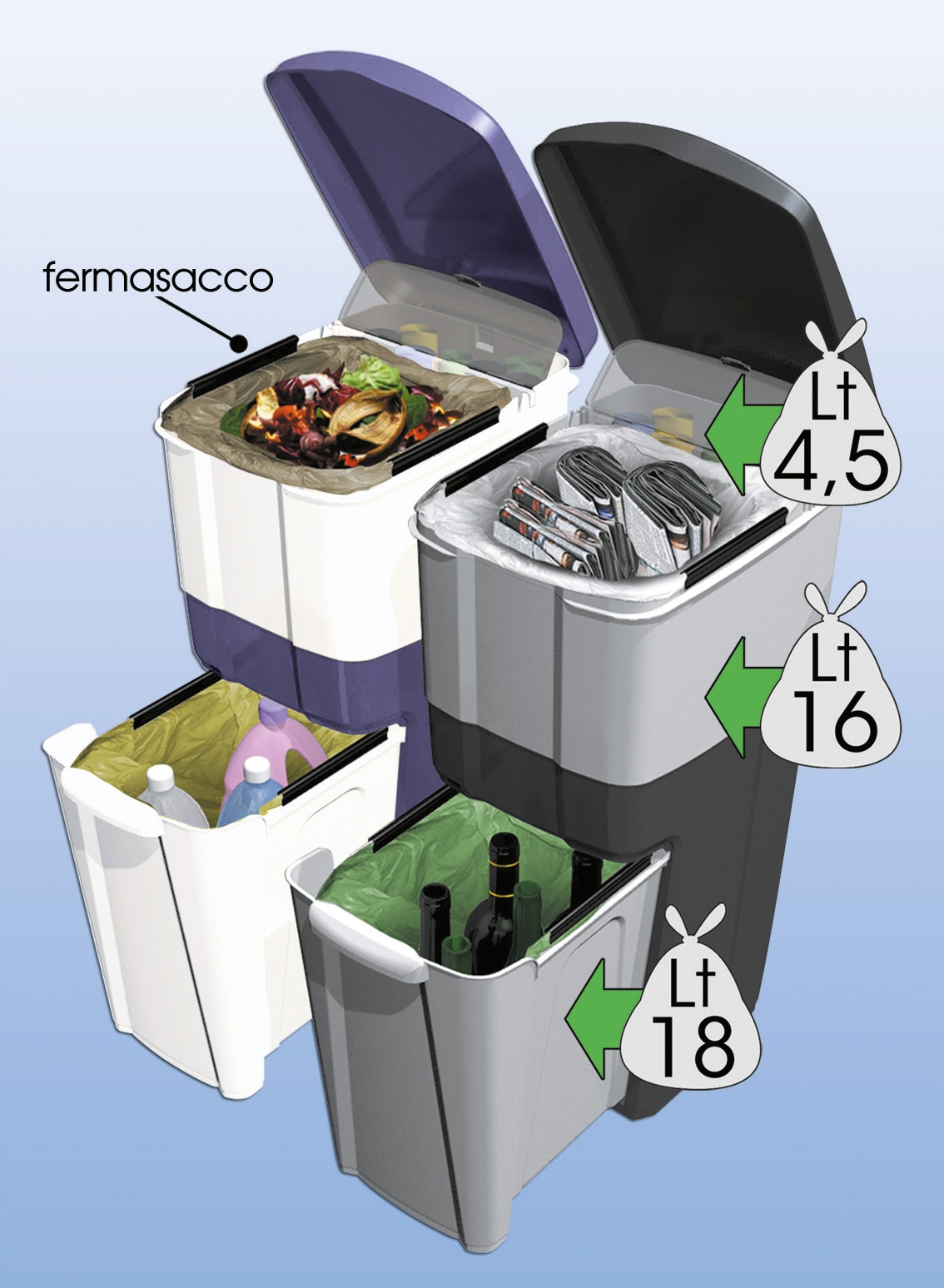 Bischof Bama Mülltrennsystem »Trypla«, 3 Behälter, Dreifach-Mülltrennung