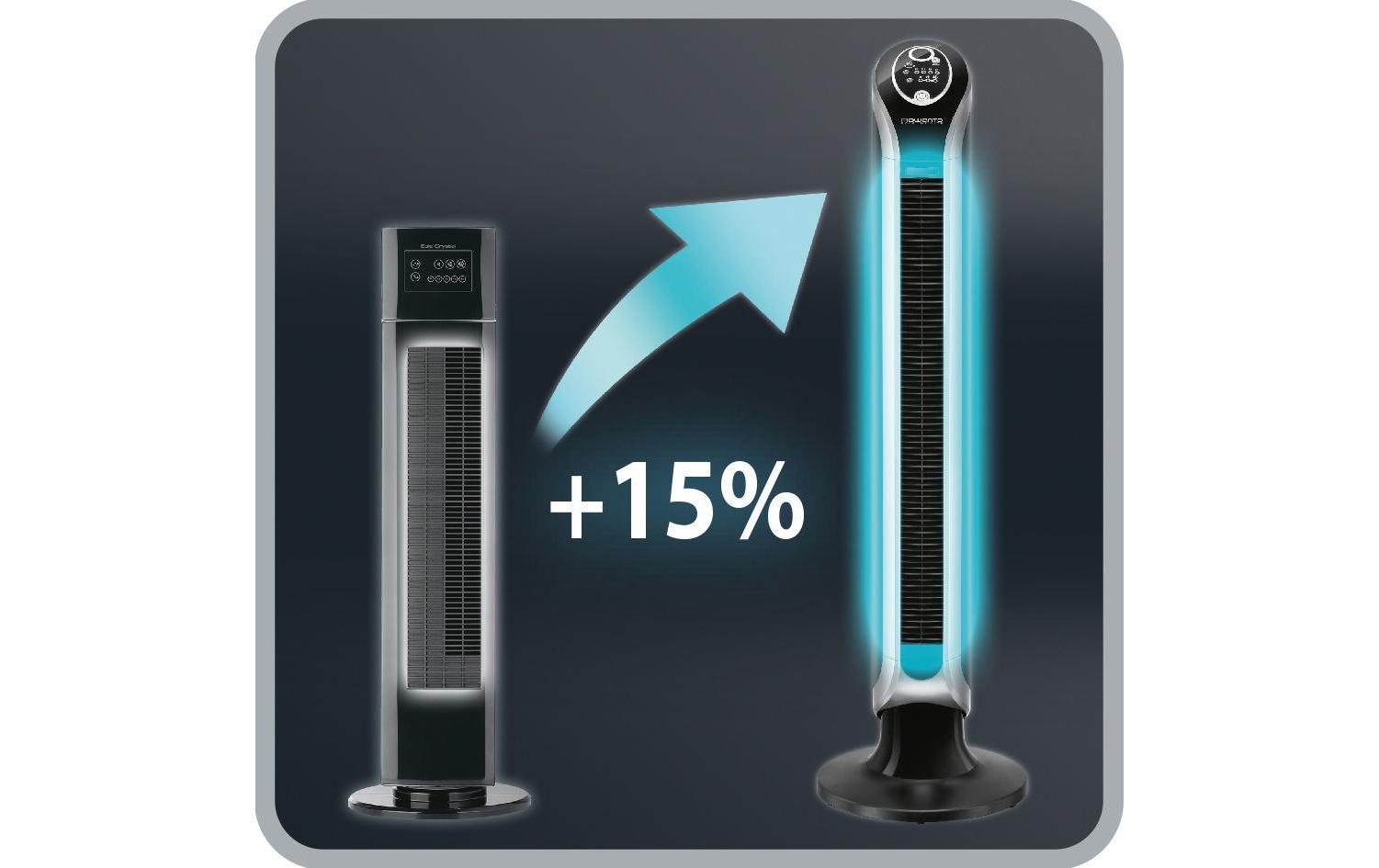 Rowenta Turmventilator »Eole Infinite VU6670 Schwarz«