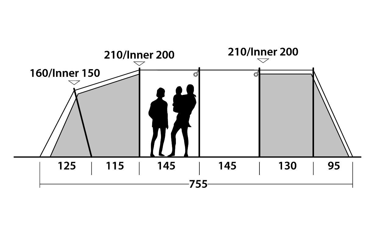 Outwell Tunnelzelt »Mallwood 7«