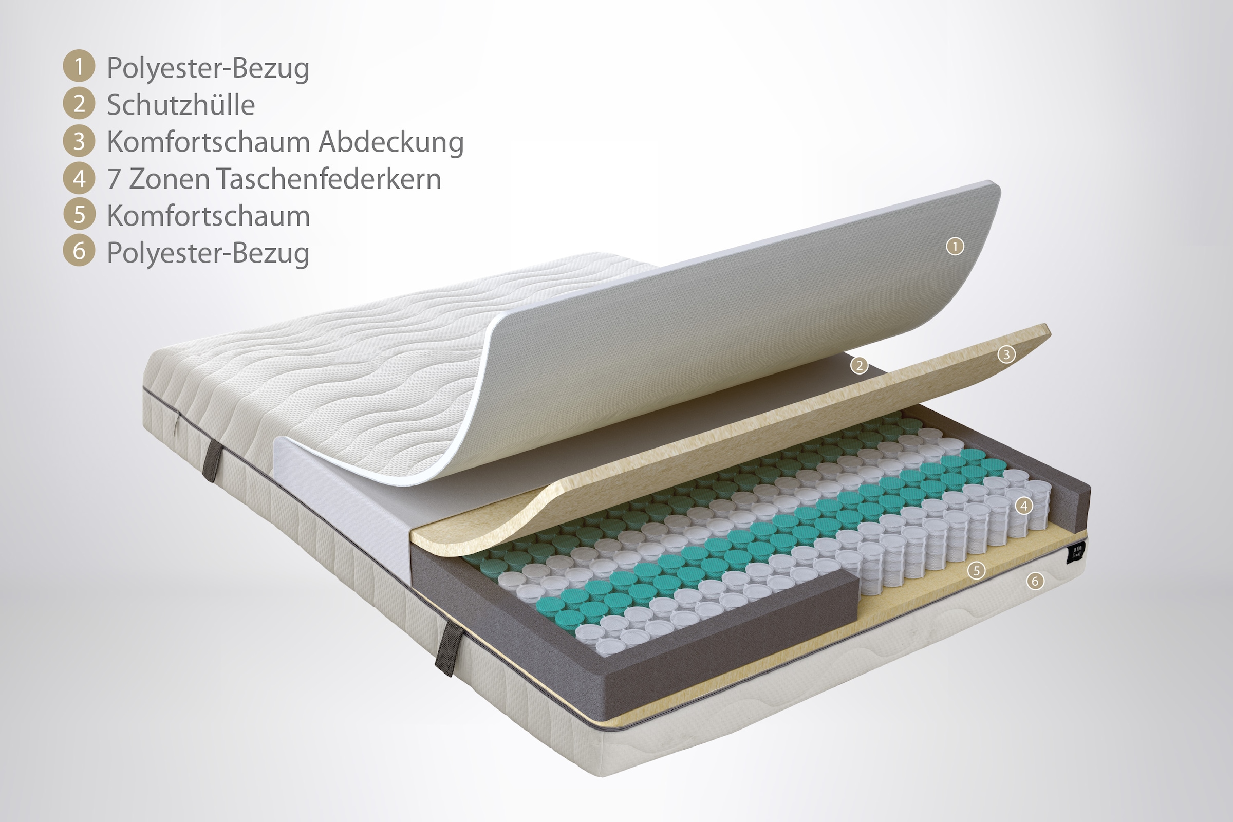 Yatas Bedding Taschenfederkernmatratze »Royal Duo 7 Slim, Matratze 90x200, 140x200 cm & weitere Grössen«, 18 cm hoch, Raumgewicht: 28 kg/m³, 434 Federn, (1 St., 1-tlg.), 7-Zonen, H2 / H3, Wendematratze, ergonomisch, atmungsaktiv