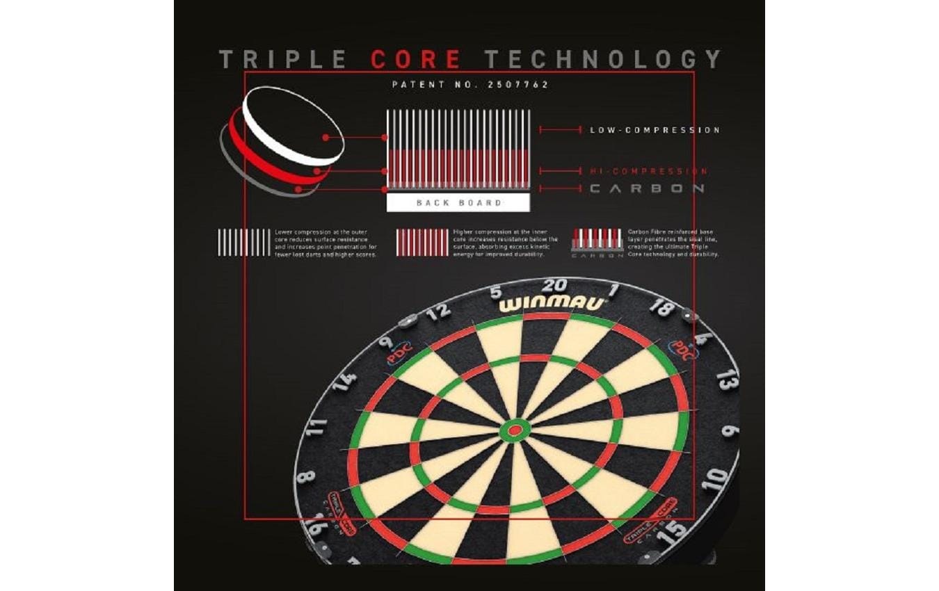 Winmau Dartscheibe »Blade 6 Triple Core Carbon«