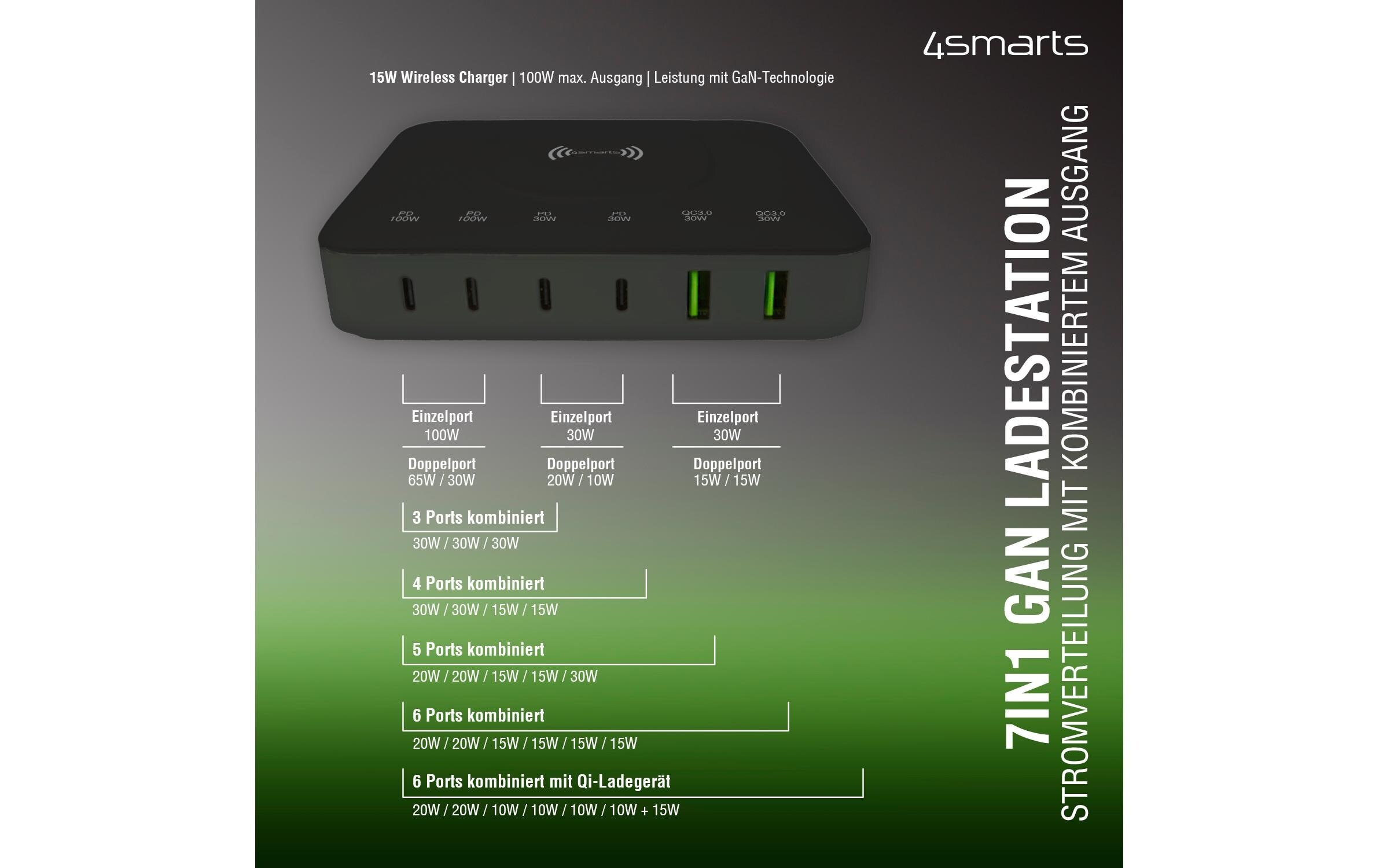 4smarts USB-Ladegerät »GaN Schwarz«