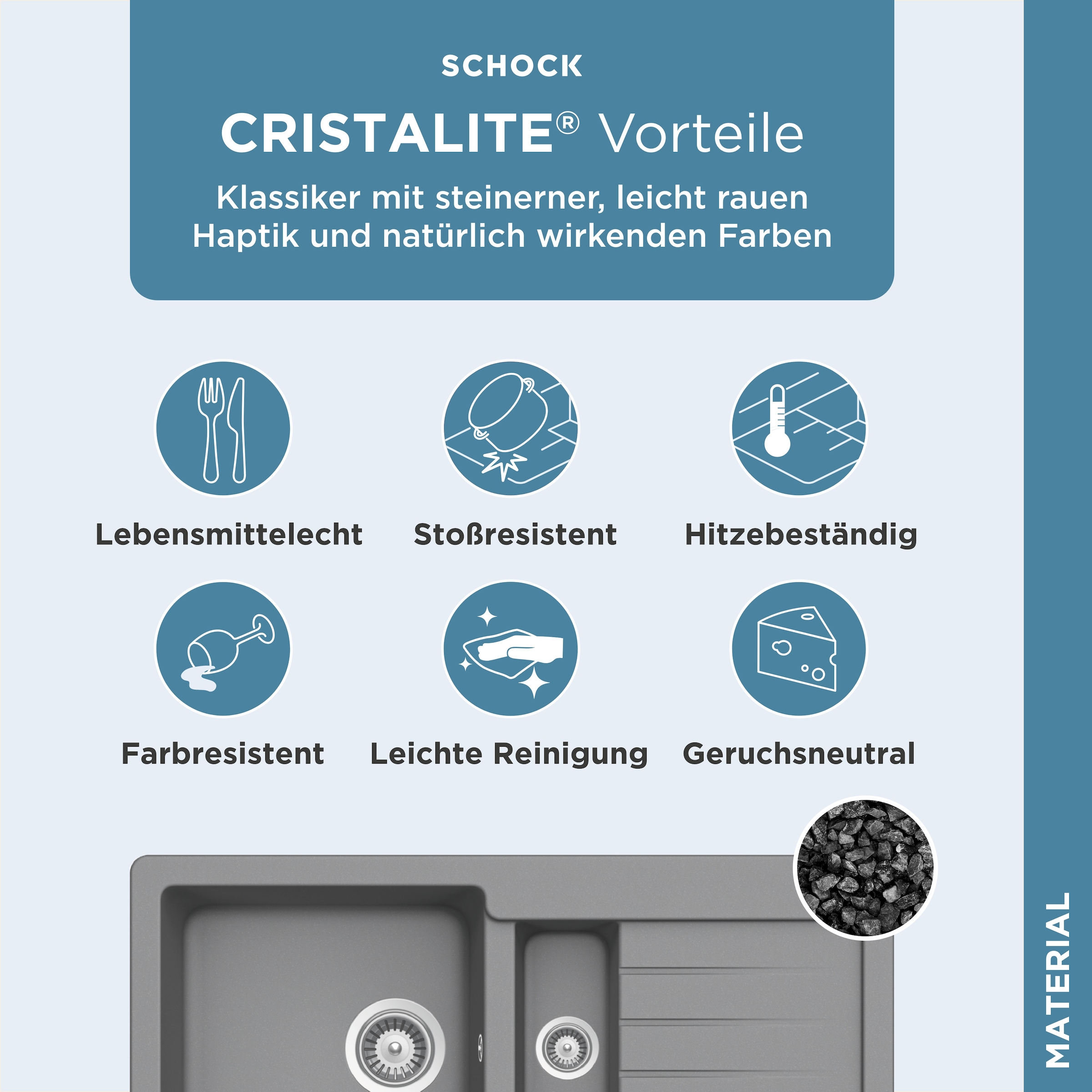 Schock Granitspüle »Typos DS«, mit Restebecken