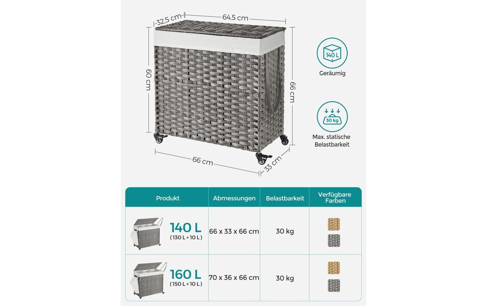 SONGMICS Wäschekorb »auf Rollen 140 l, Grau«