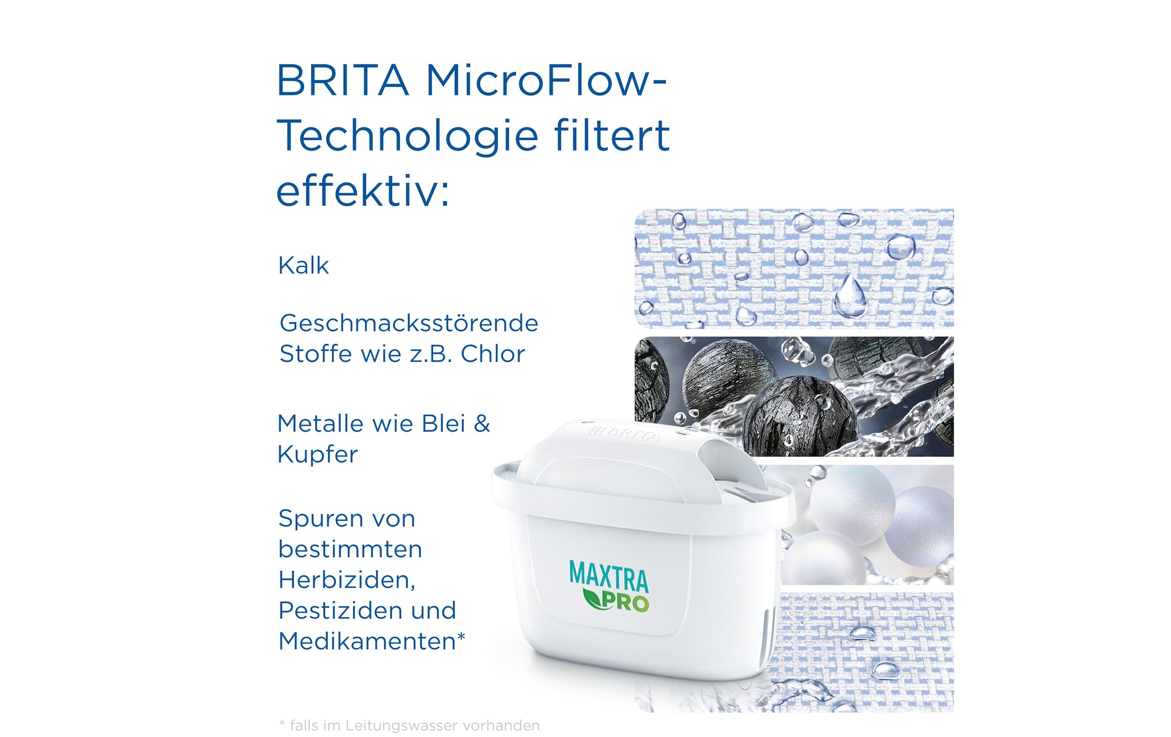 BRITA Wasserfilter »Flow XXL«, (1 tlg.)