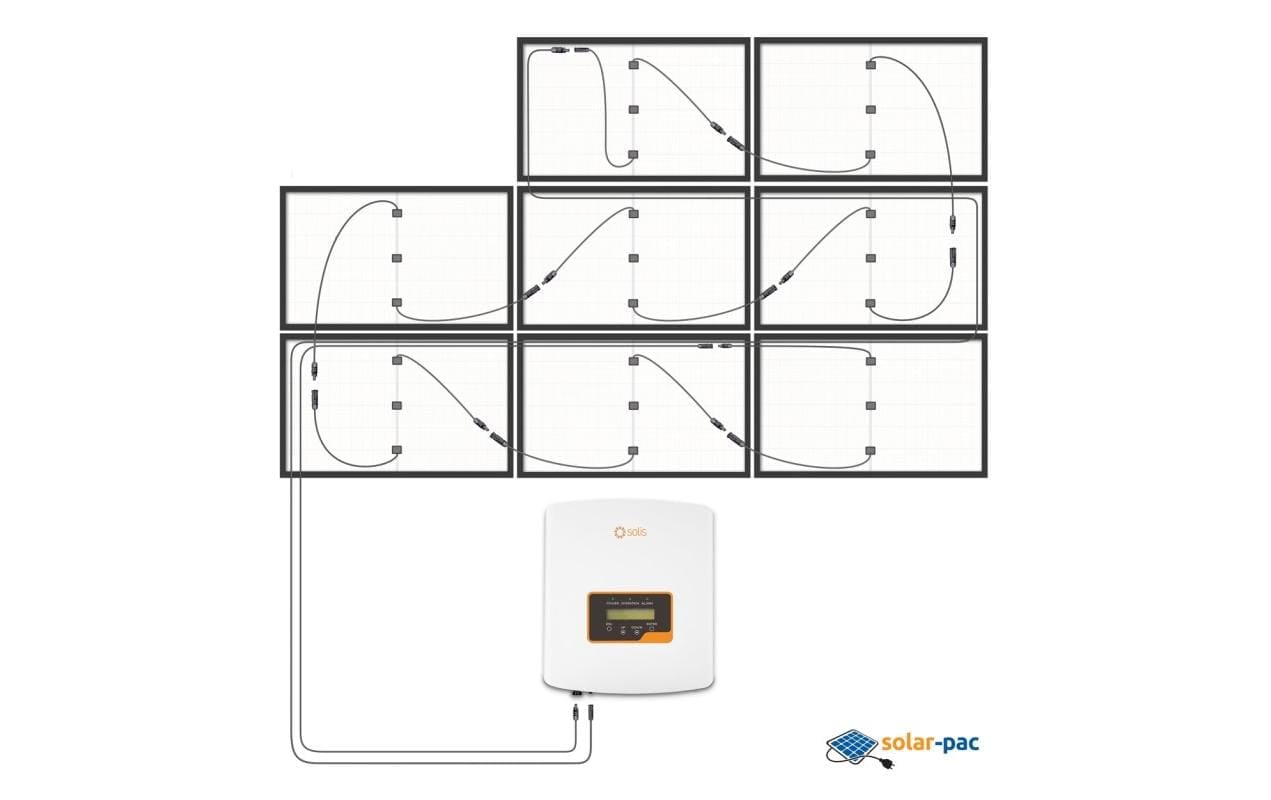 Solarmodul »Solar-pac 3000 Flachdach Solis 3000 kWh/a«