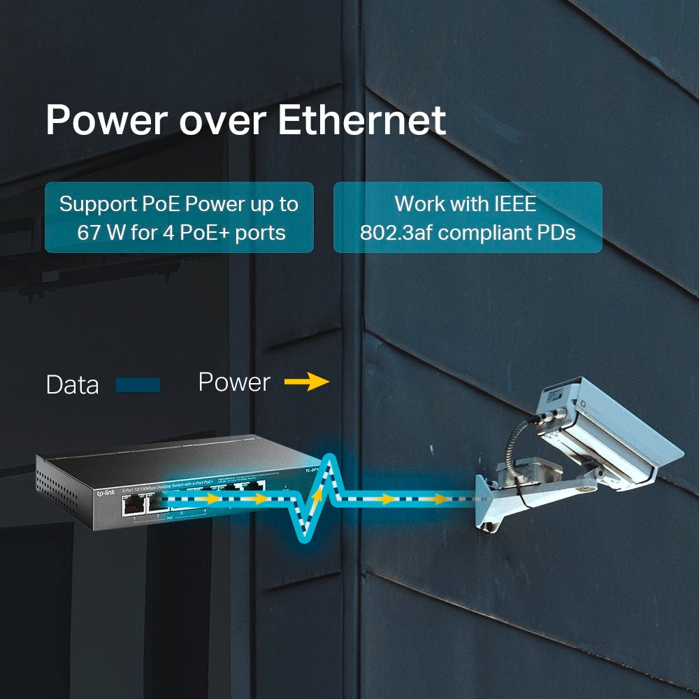 TP-Link Netzwerk-Switch »TL-SF1006P 6-Port 10/100Mbps (4x PoE+) Switch«