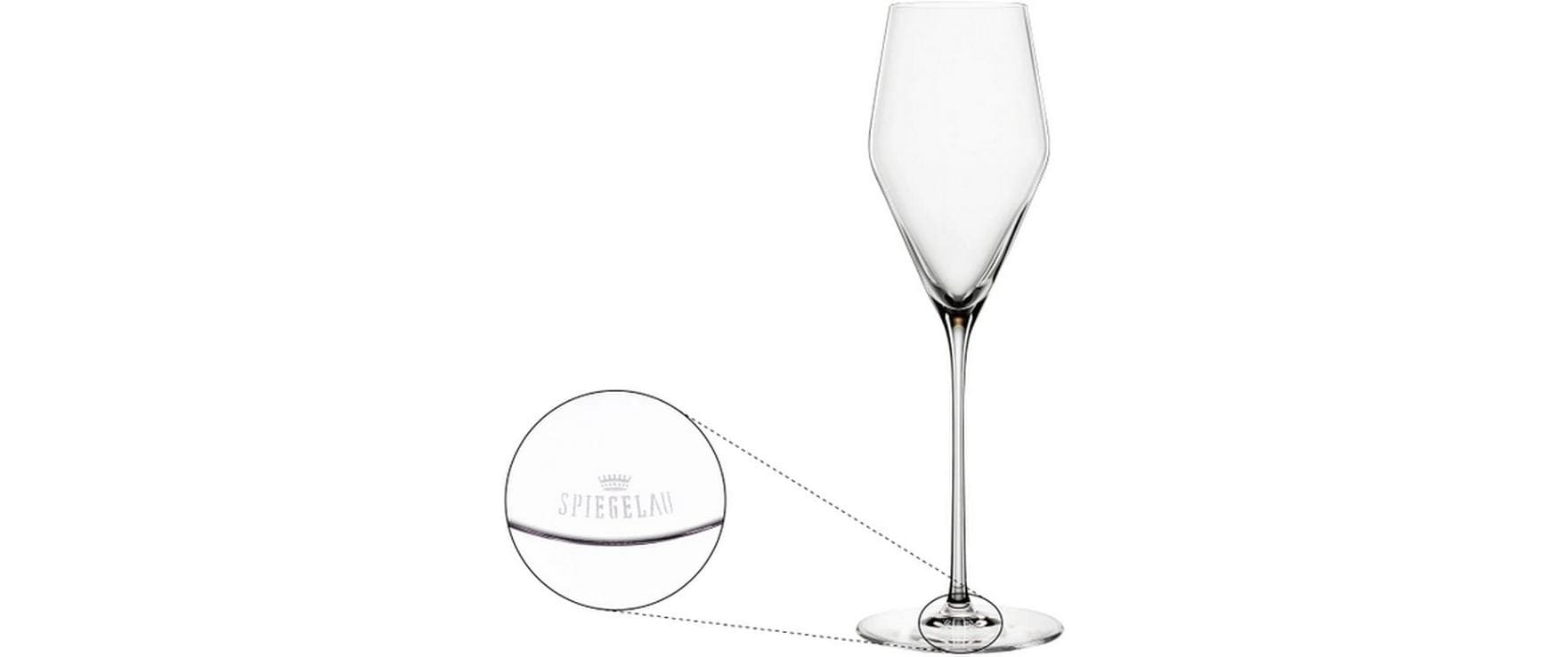 Eulenspiegel Champagnerglas