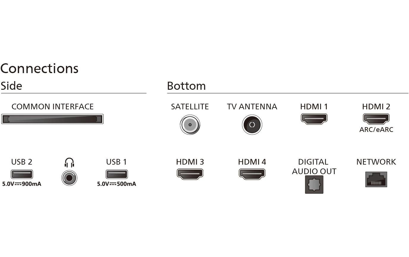 Philips LCD-LED Fernseher »75PUS8909/12 75 3840 x 2160 (Ultra HD 4K), LED-LCD«, 4K Ultra HD