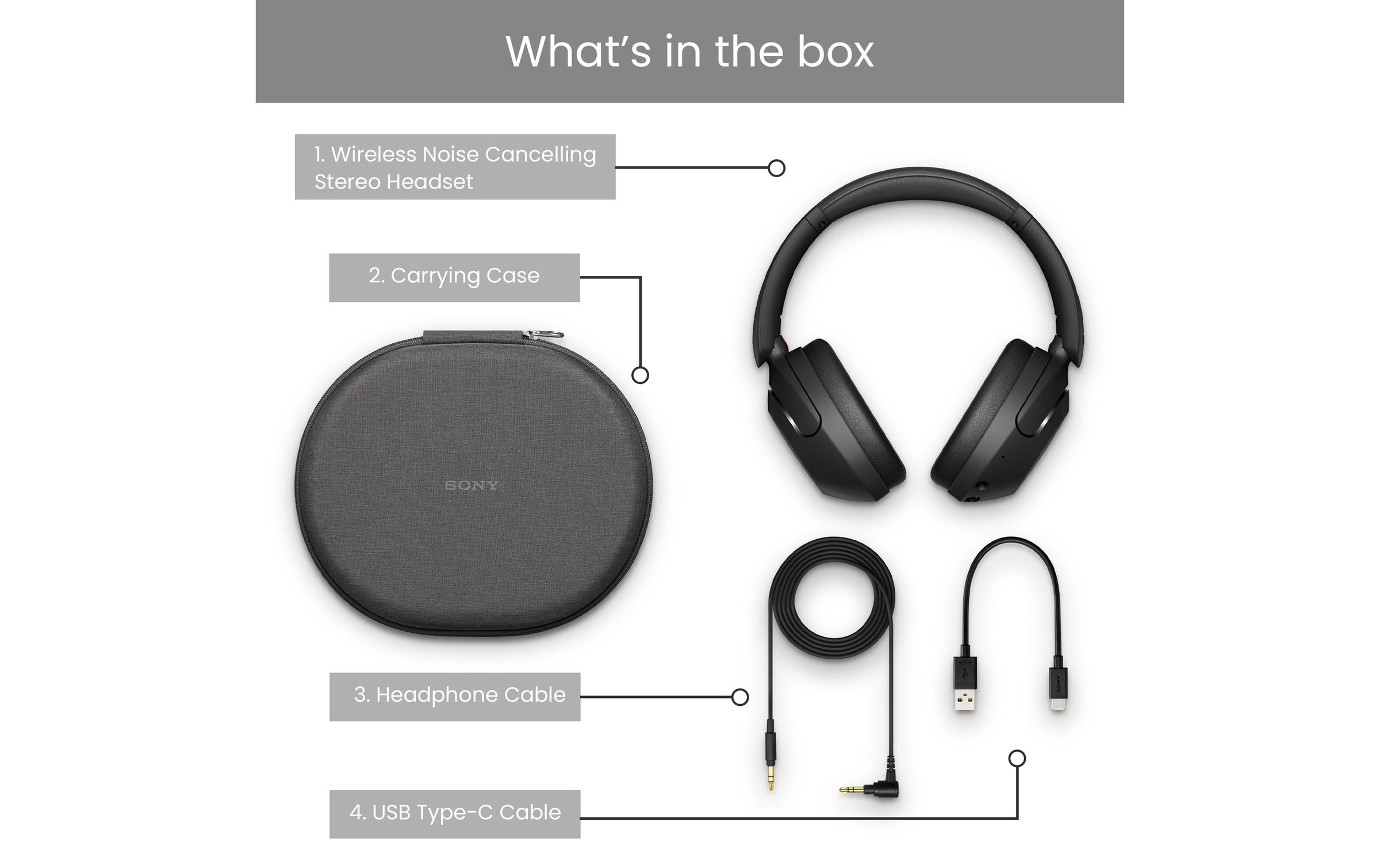 Sony On-Ear-Kopfhörer »WH-X«